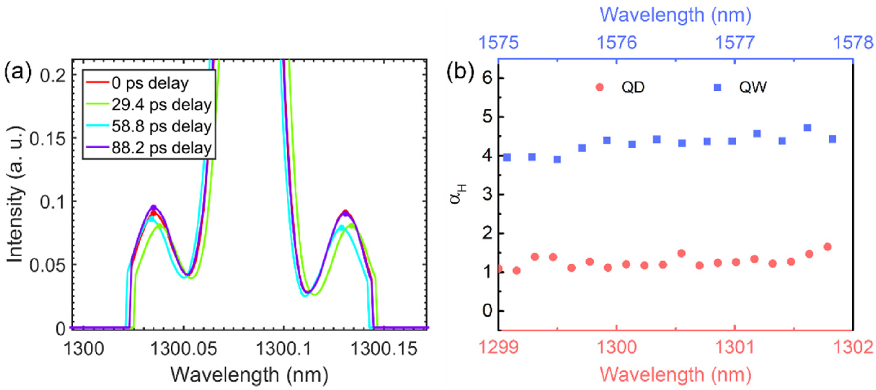 Applsci 12 03504 g010