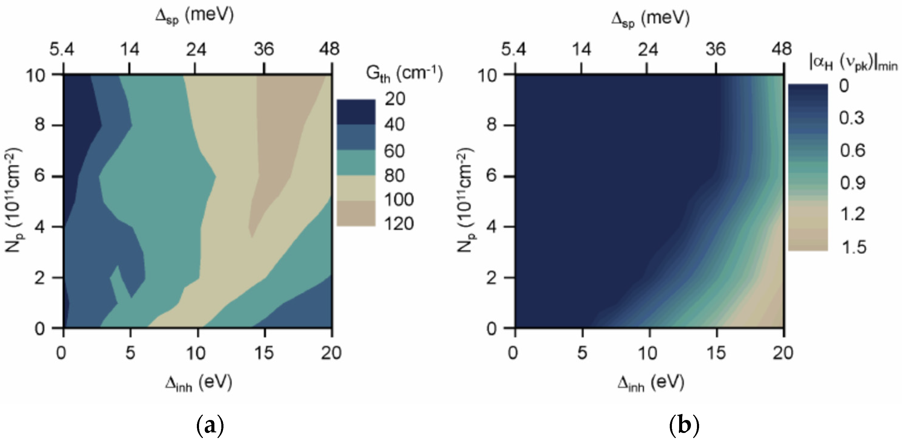Applsci 12 03504 g011