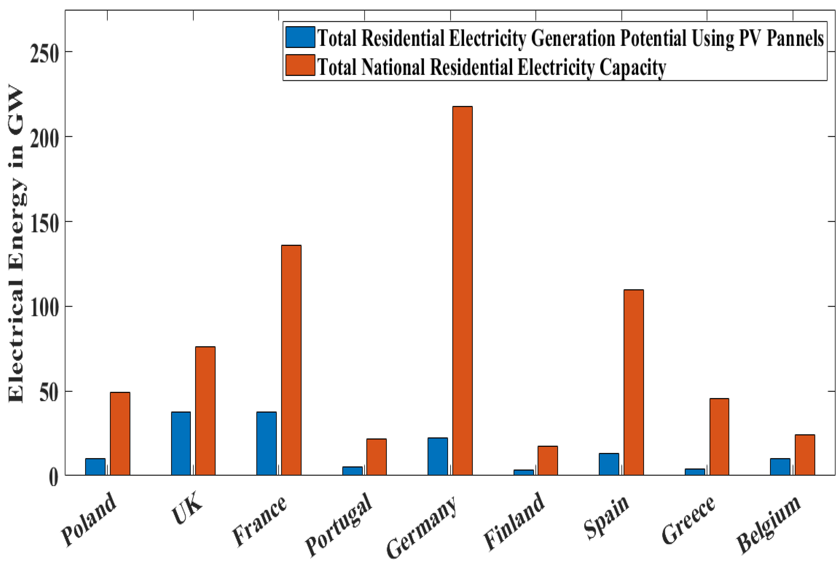 Applsci 12 03507 g001