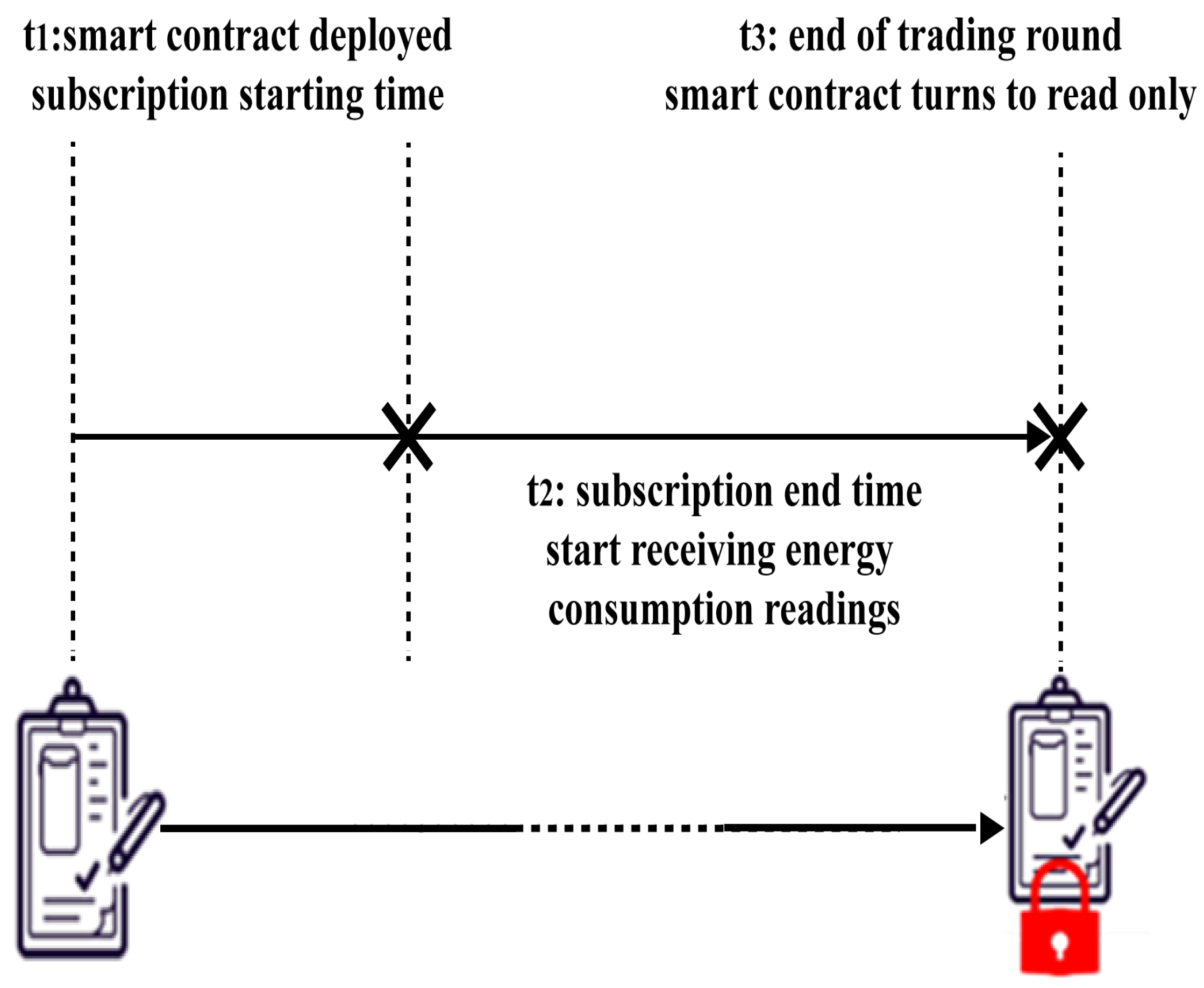 Applsci 12 03507 g008