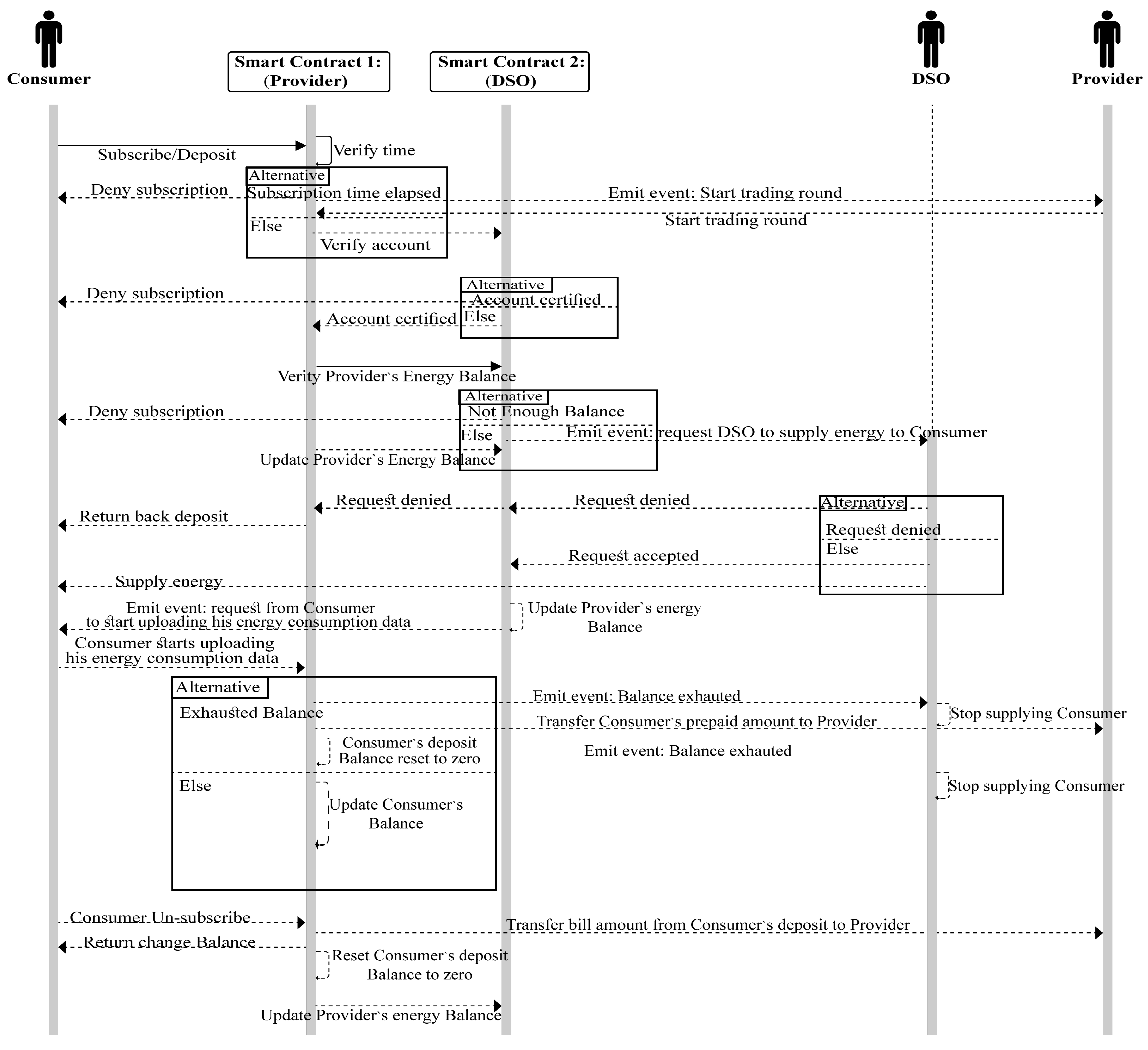 Applsci 12 03507 g009