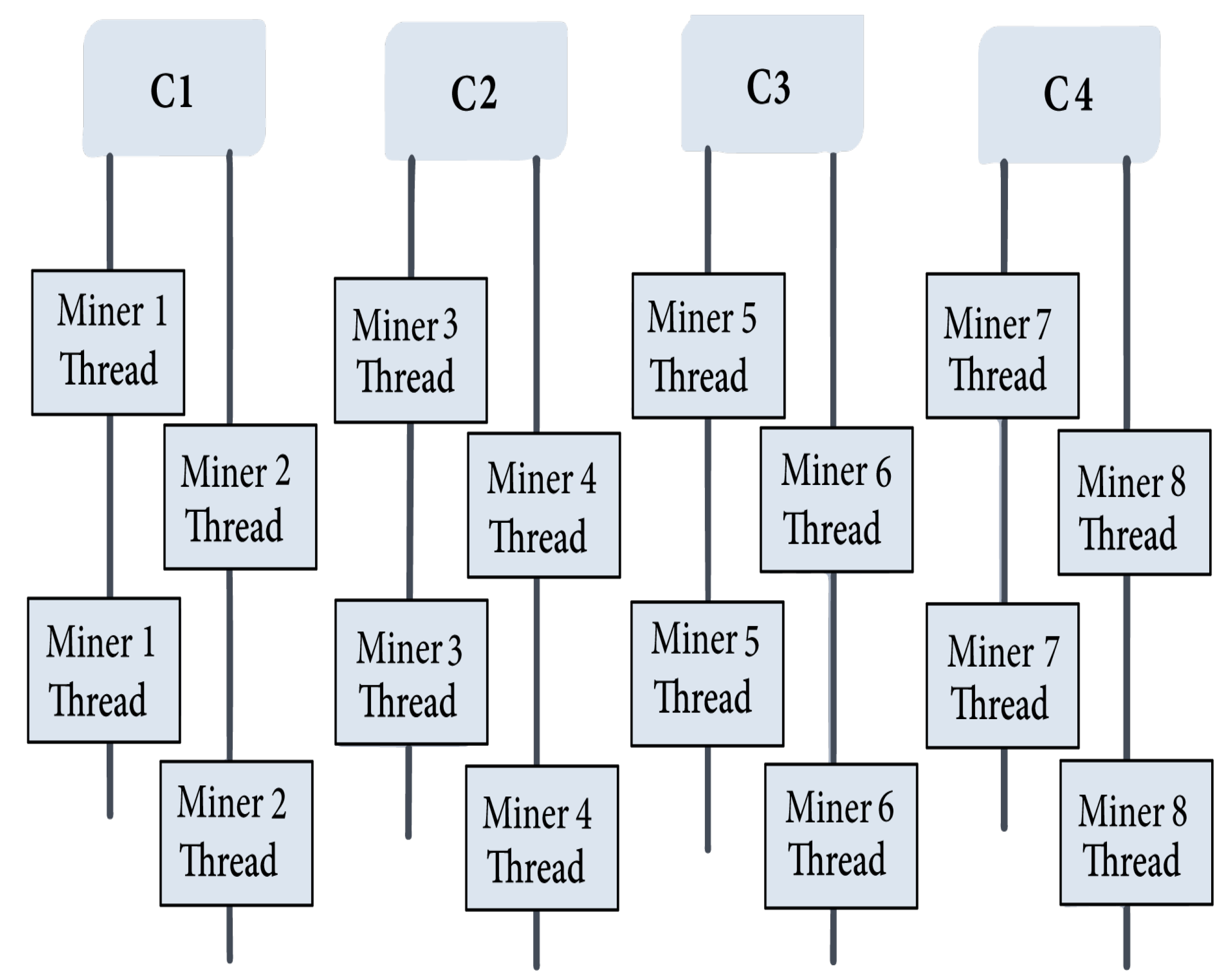 Applsci 12 03507 g012