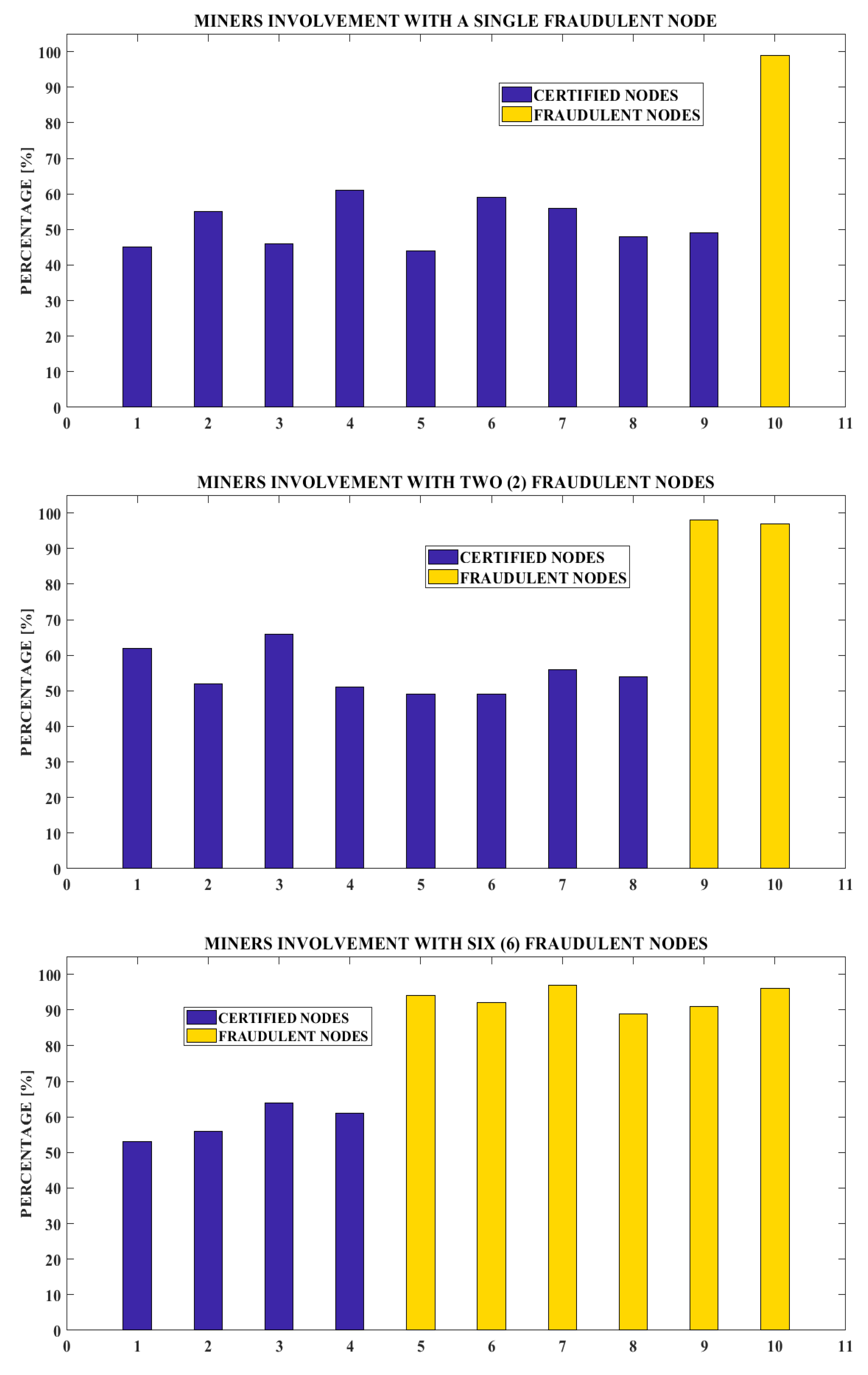 Applsci 12 03507 g013