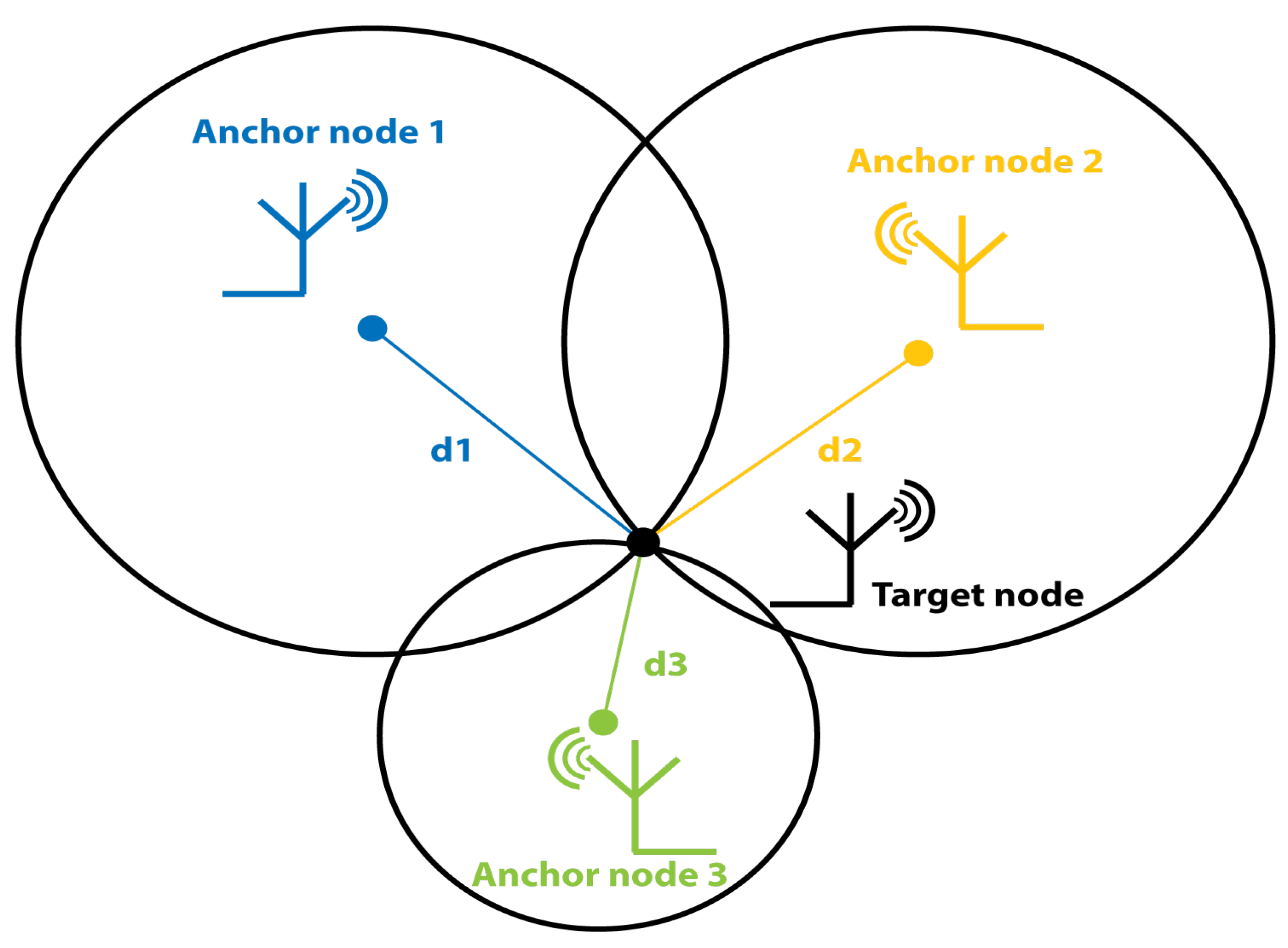 Applsci 12 03507 g014