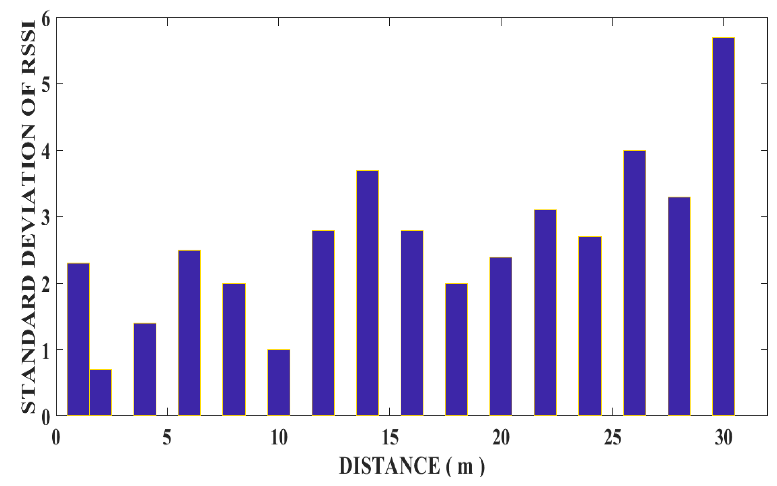 Applsci 12 03507 g017