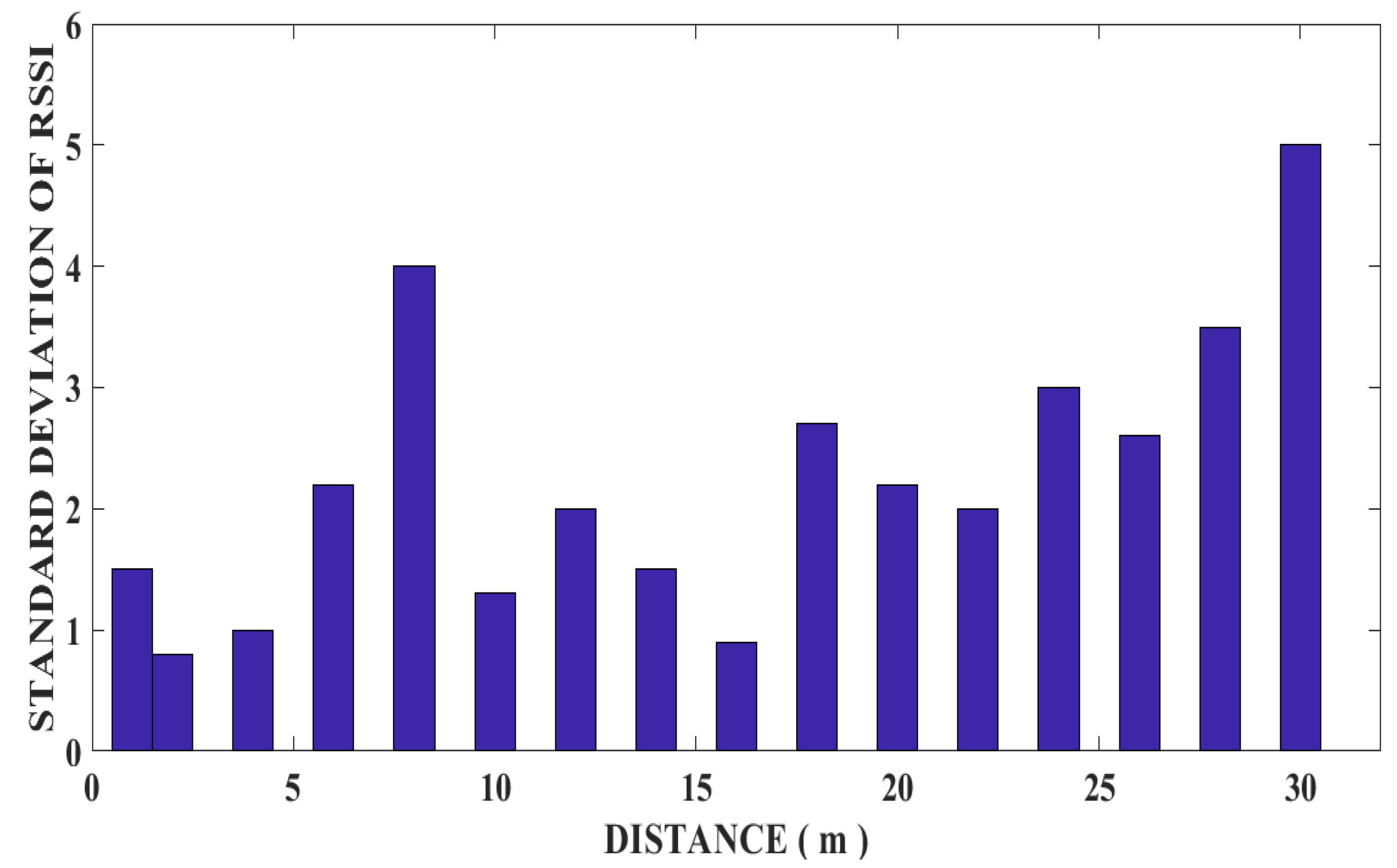 Applsci 12 03507 g018