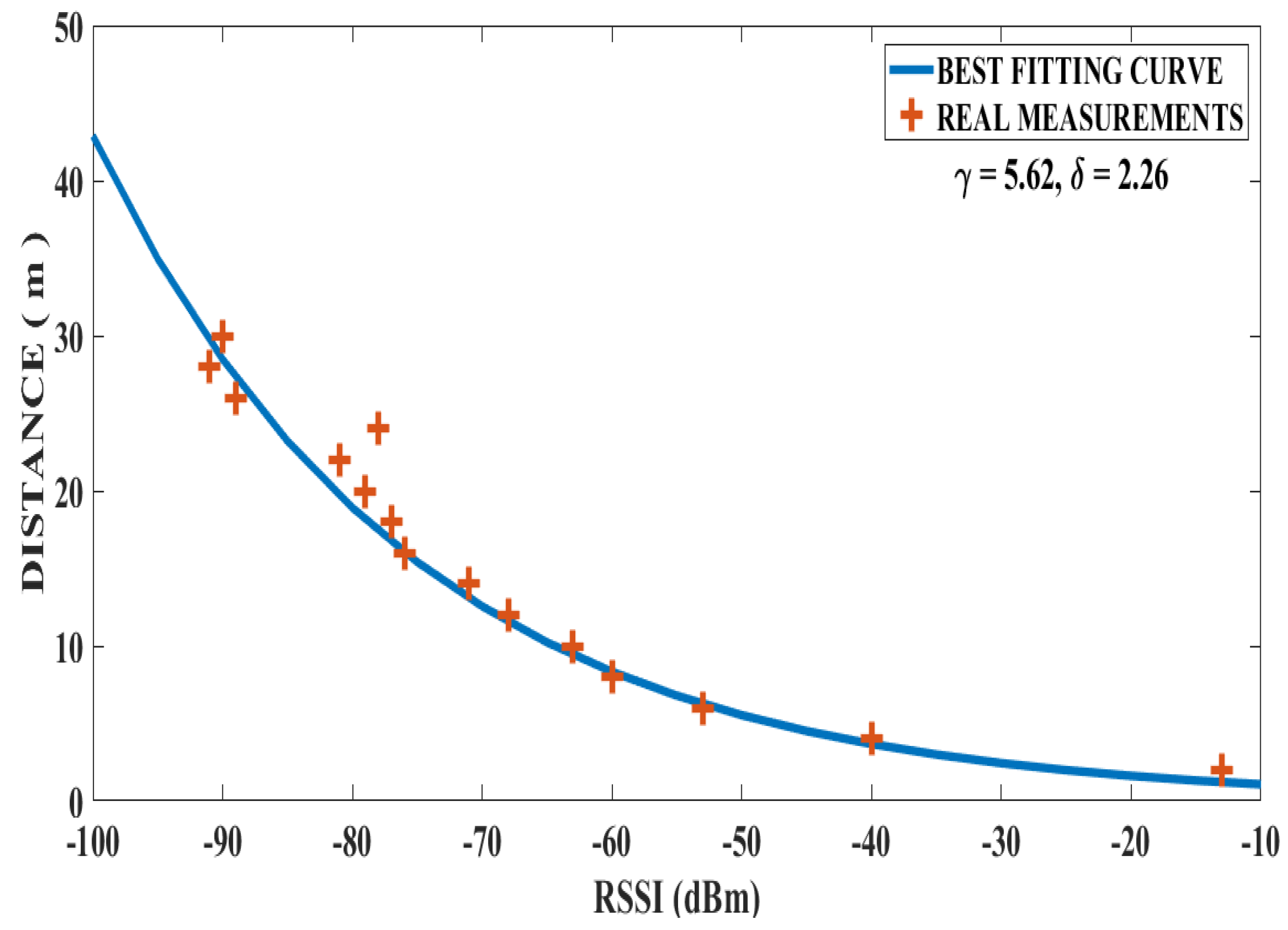 Applsci 12 03507 g019