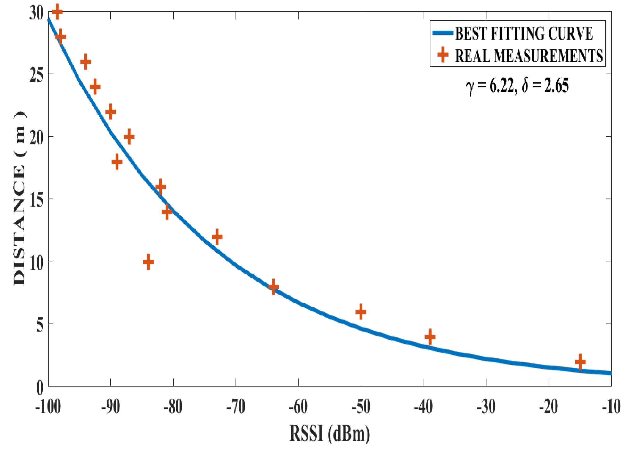 Applsci 12 03507 g020