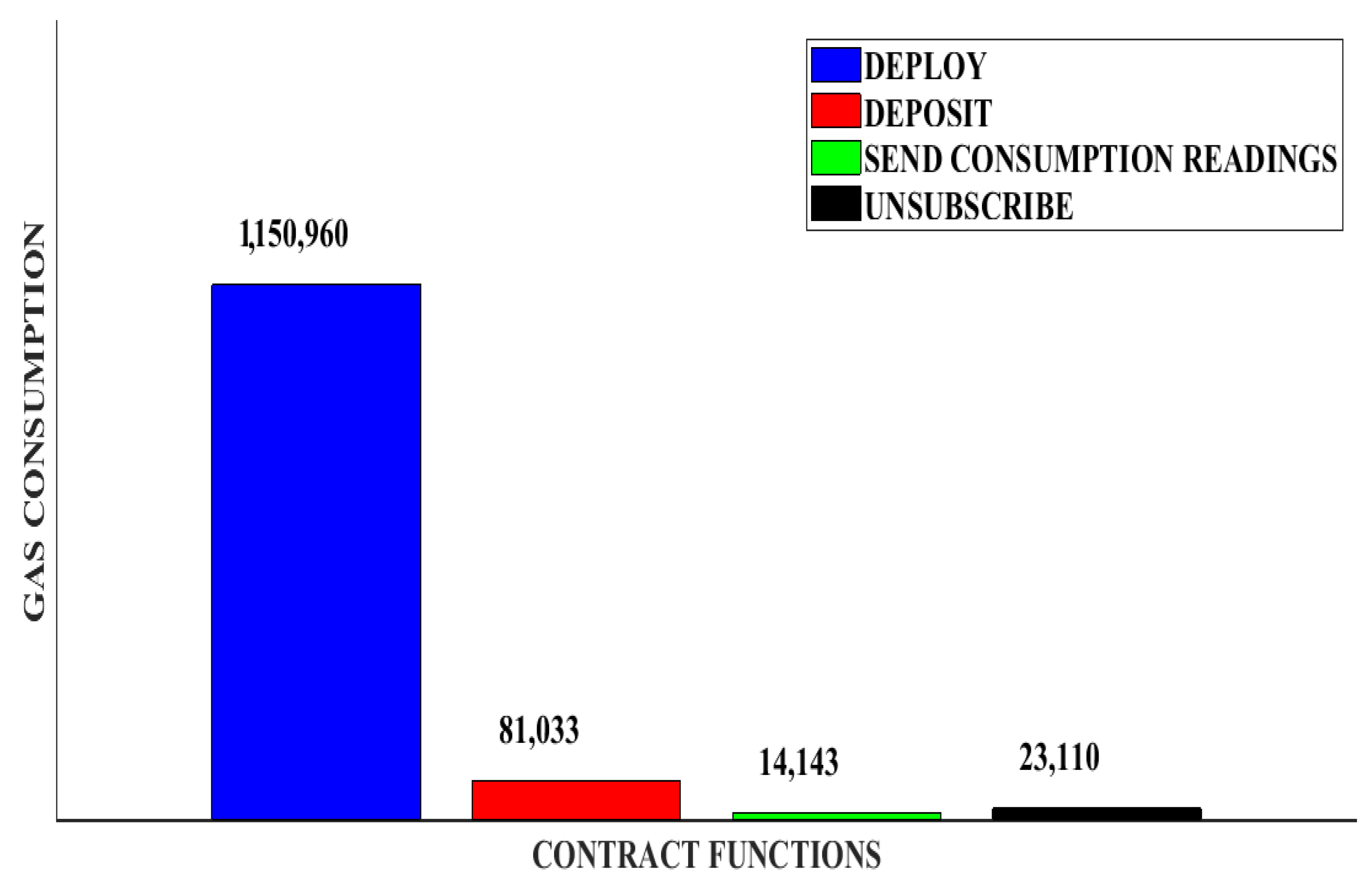 Applsci 12 03507 g022
