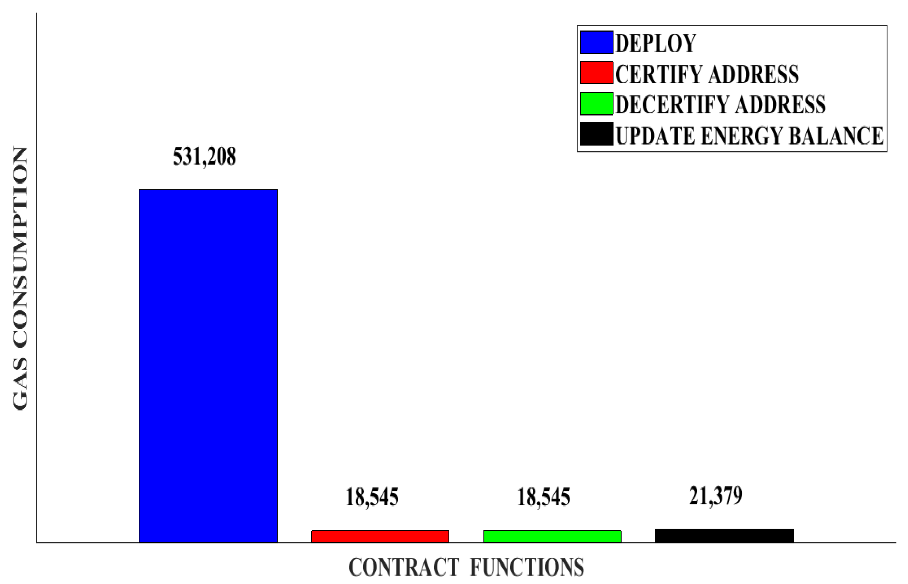Applsci 12 03507 g023