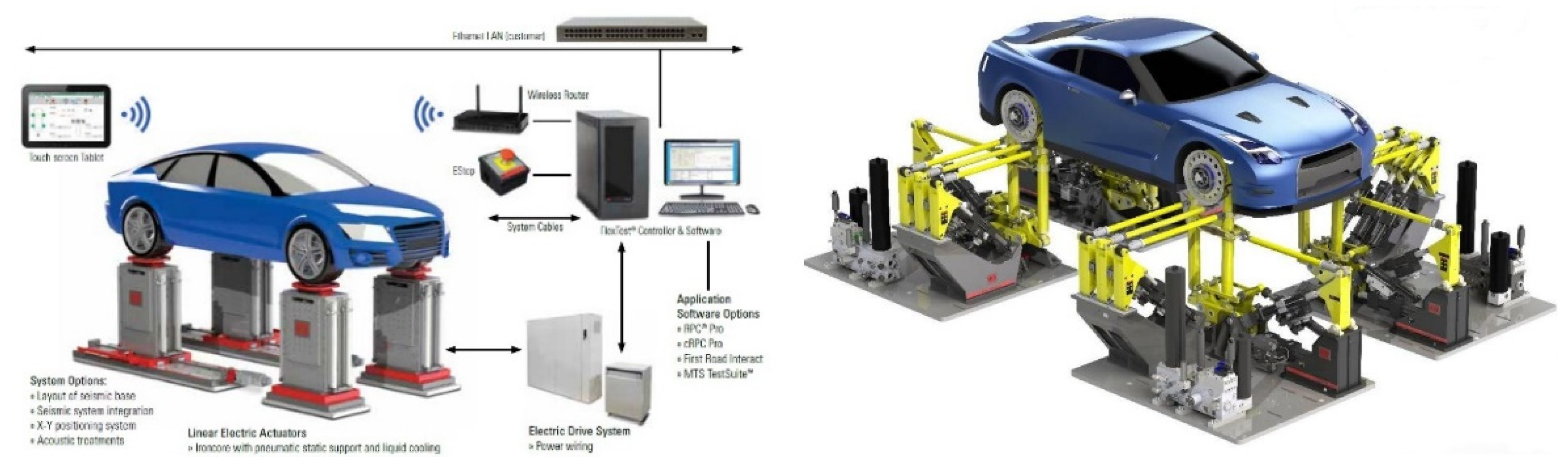 Applsci 12 03513 g002