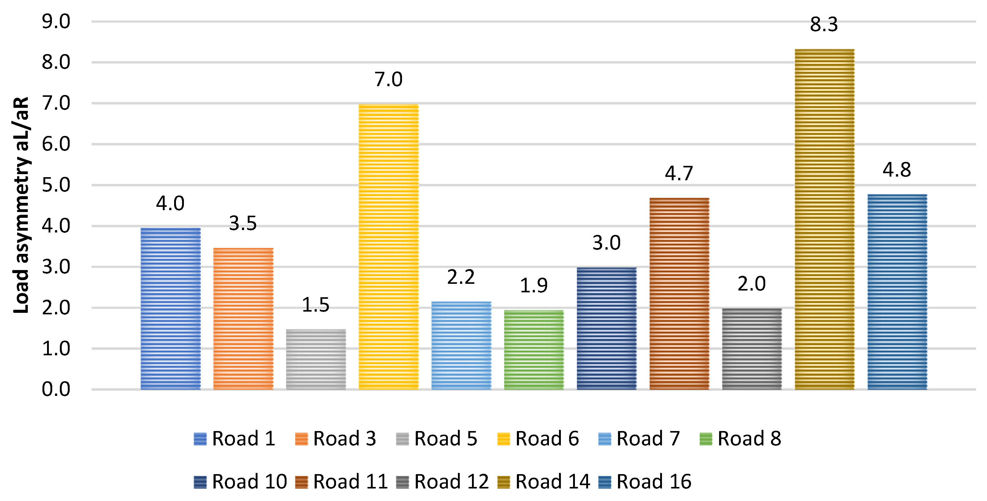 Applsci 12 03513 g010