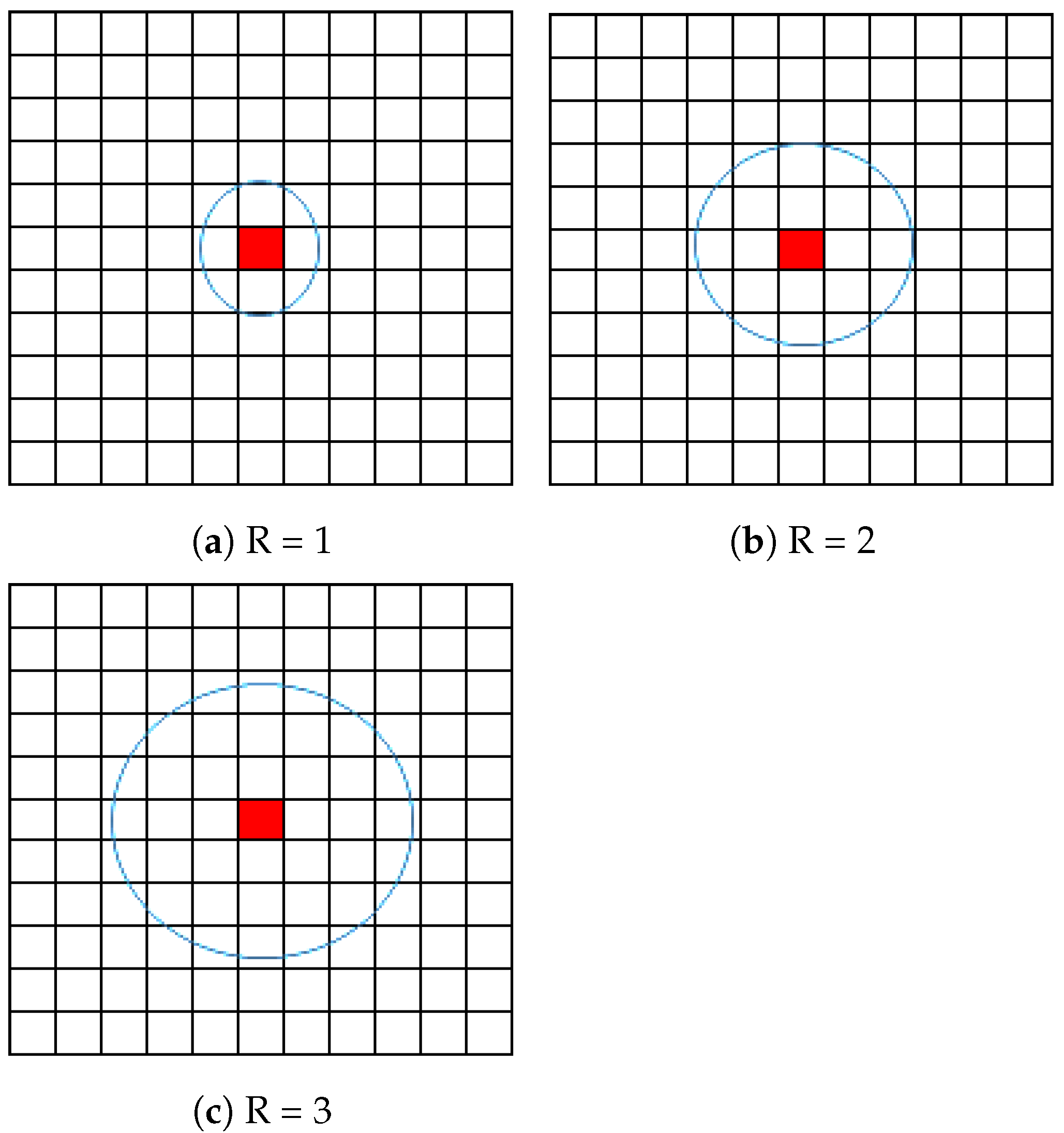 Applsci 12 03514 g003