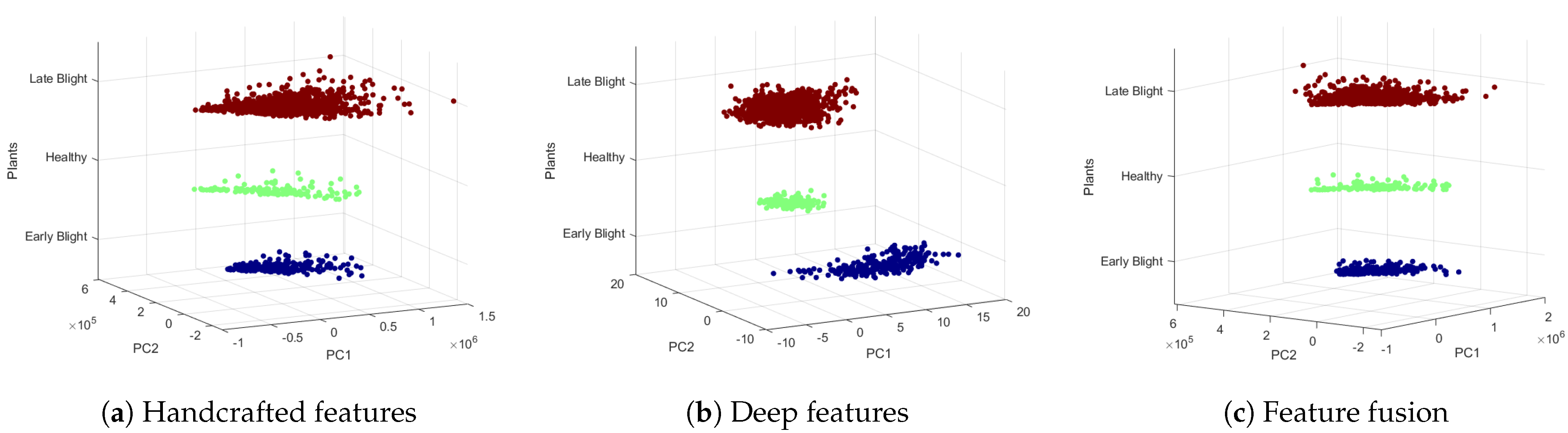 Applsci 12 03514 g005