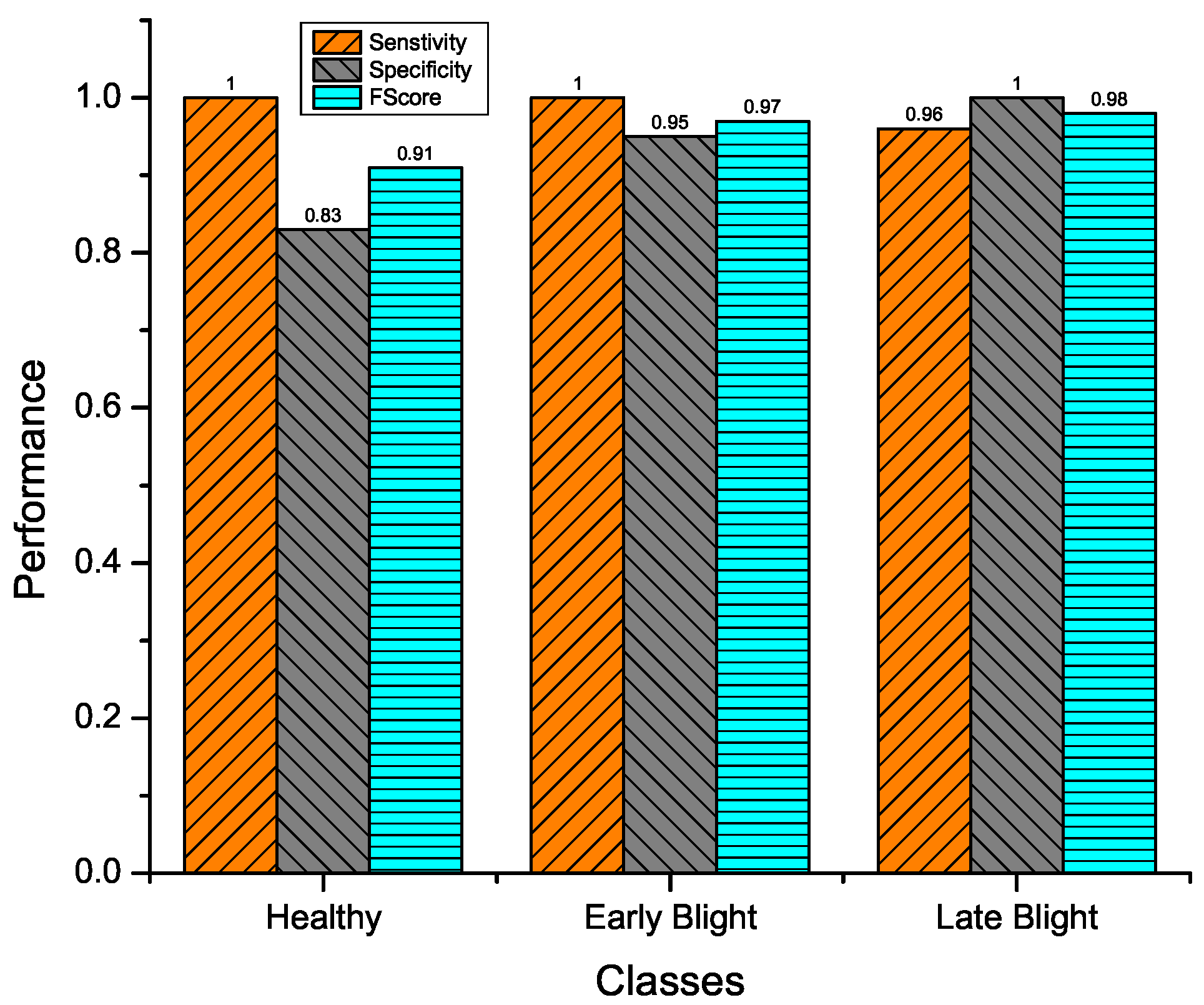 Applsci 12 03514 g006