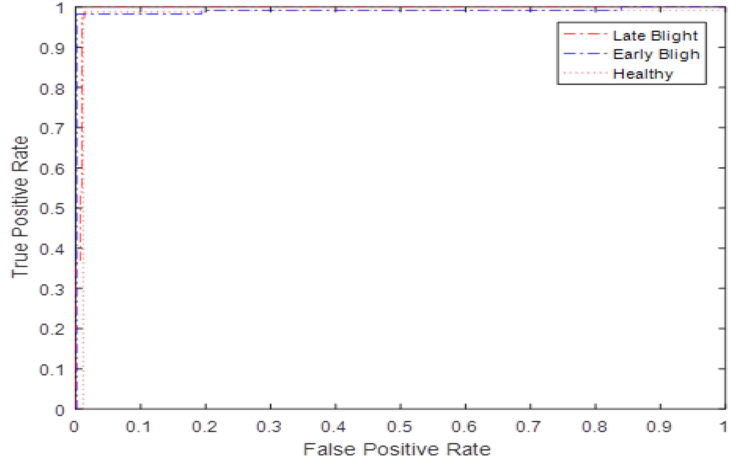 Applsci 12 03514 g007
