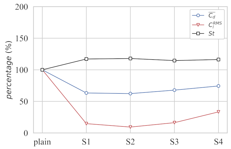 Applsci 12 03515 g007