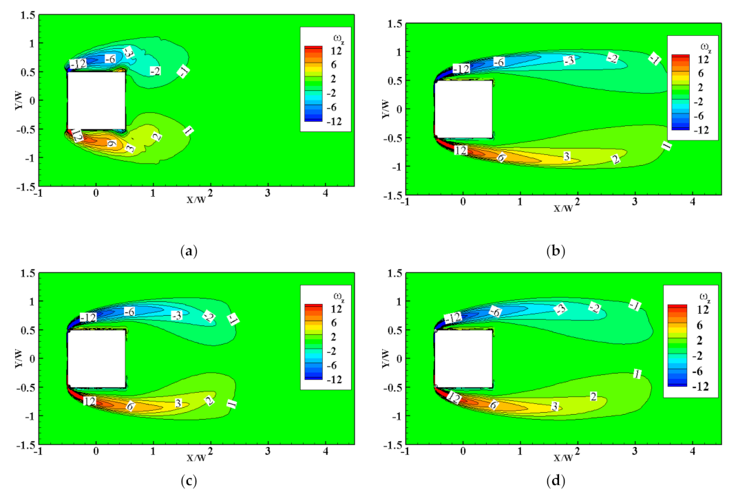 Applsci 12 03515 g014a