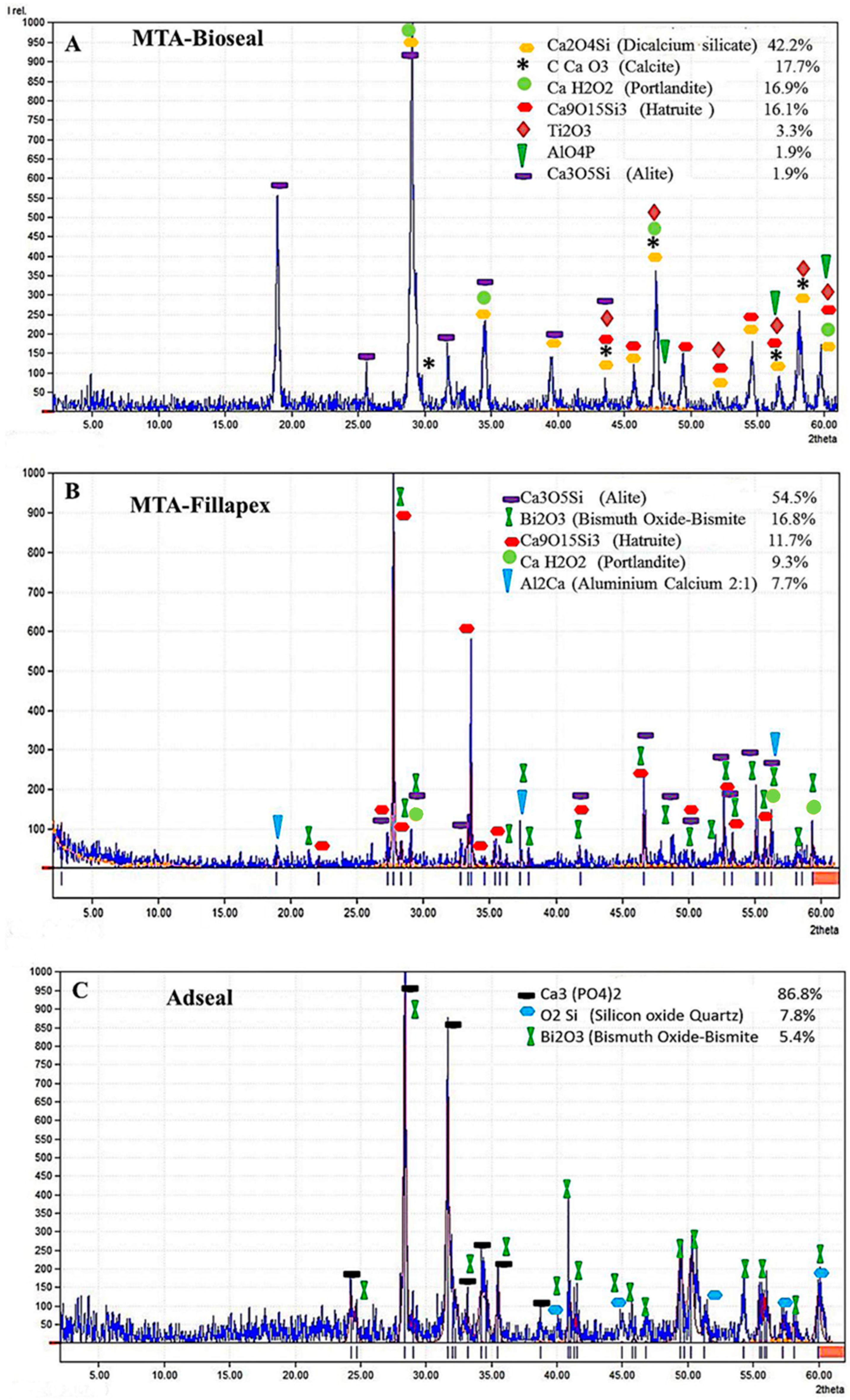 Applsci 12 03517 g002