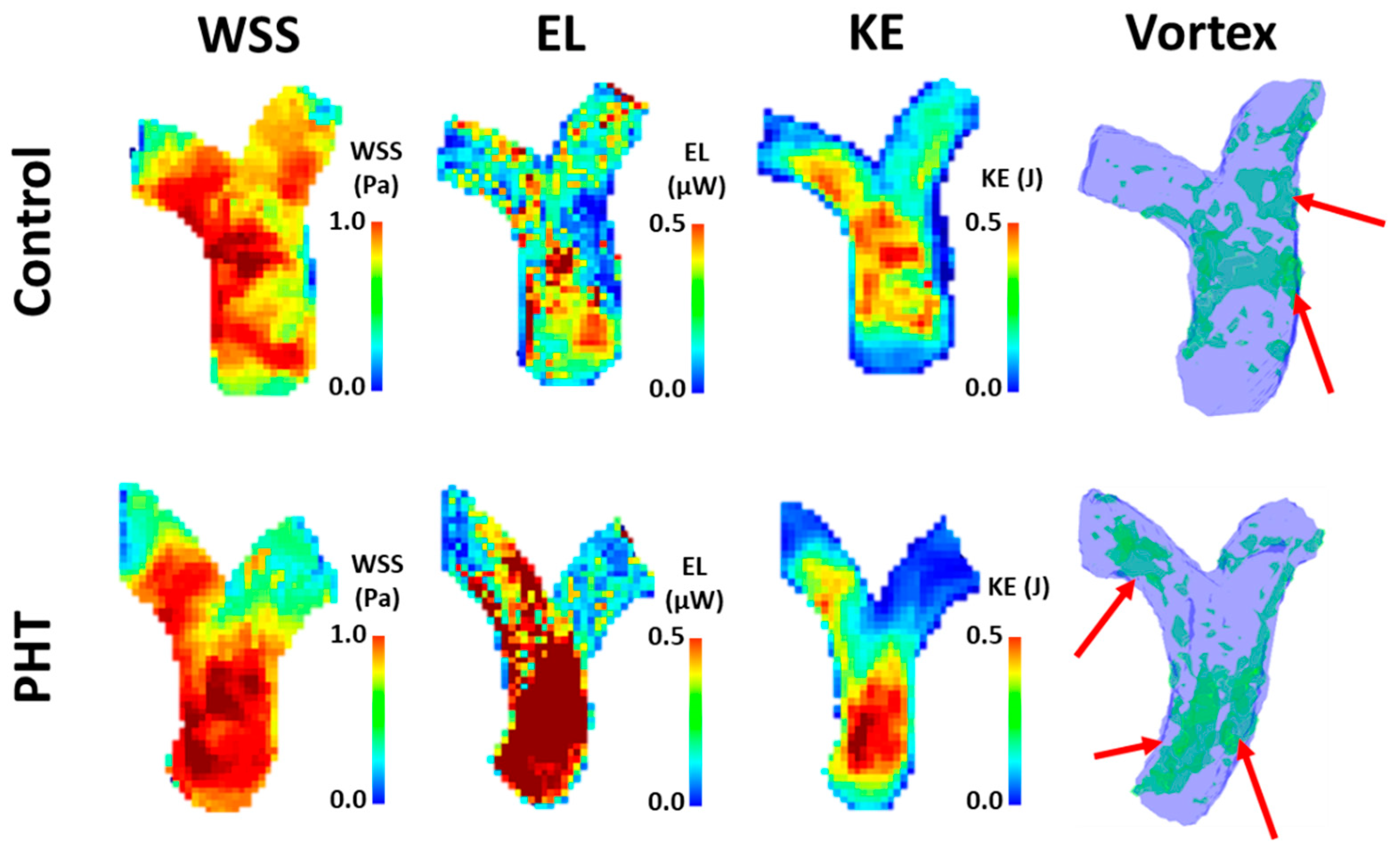 Applsci 12 03518 g002