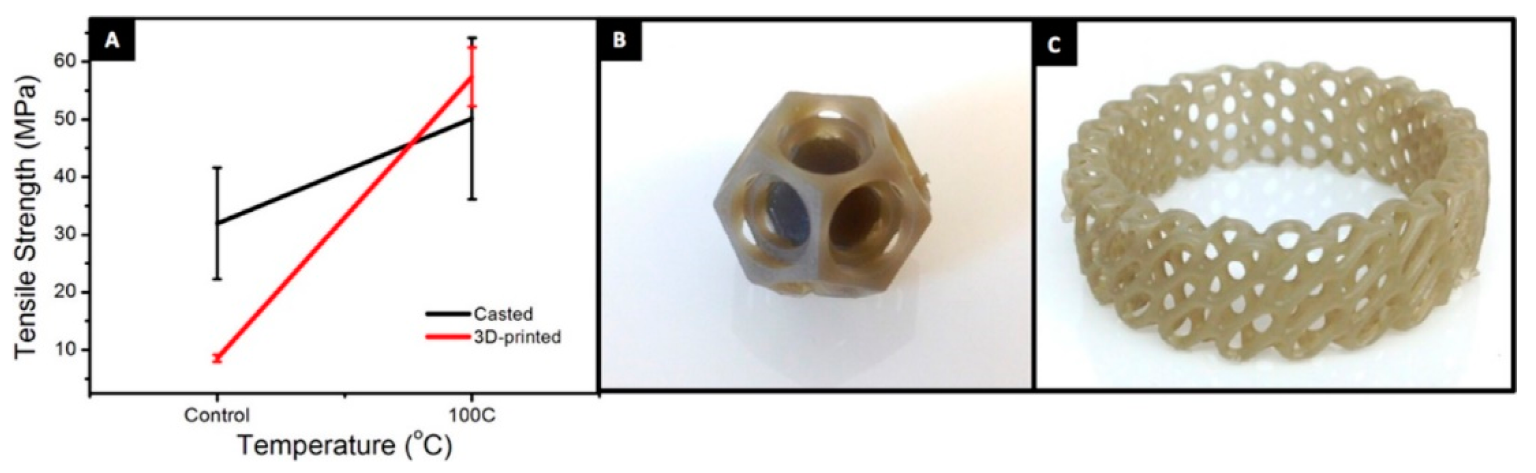 Applsci 12 03521 g004