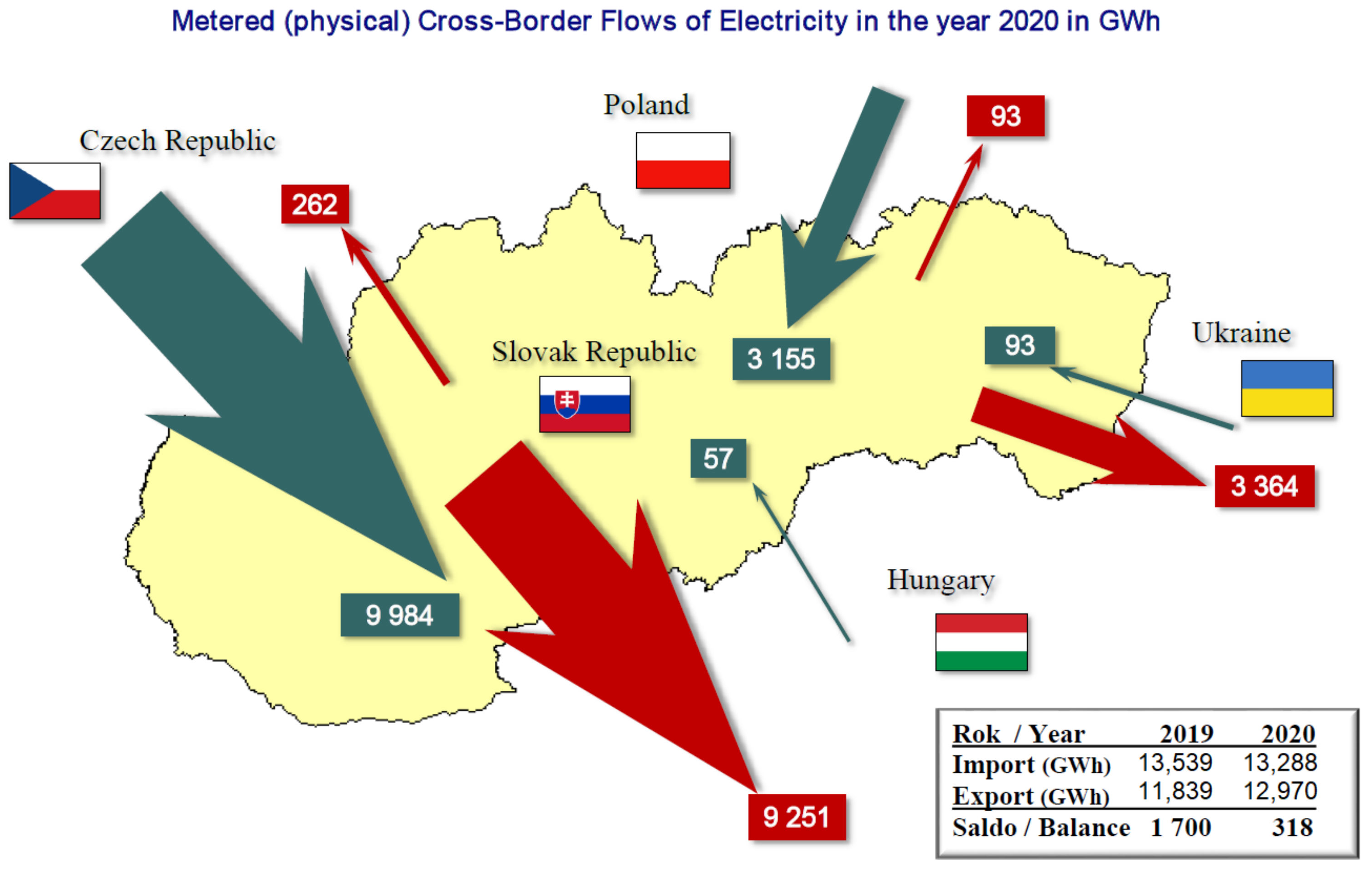 Applsci 12 03525 g001