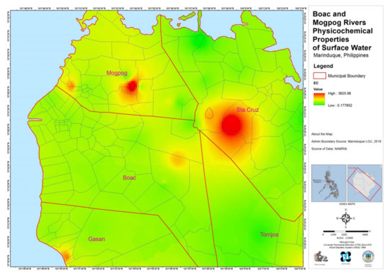 Applsci 12 03527 g0a4 550