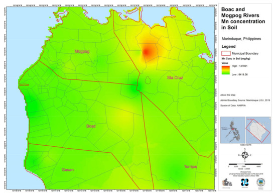 Applsci 12 03527 g0a7 550