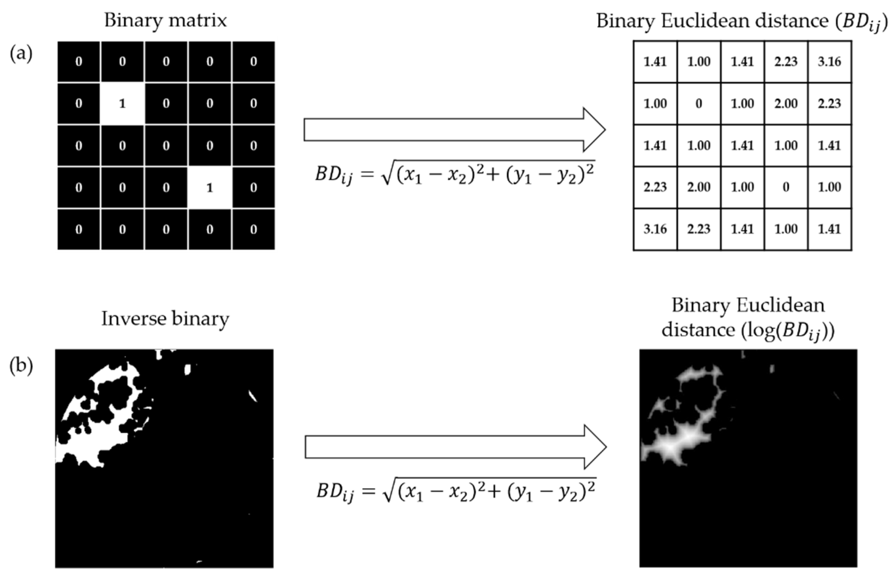 Applsci 12 03531 g014