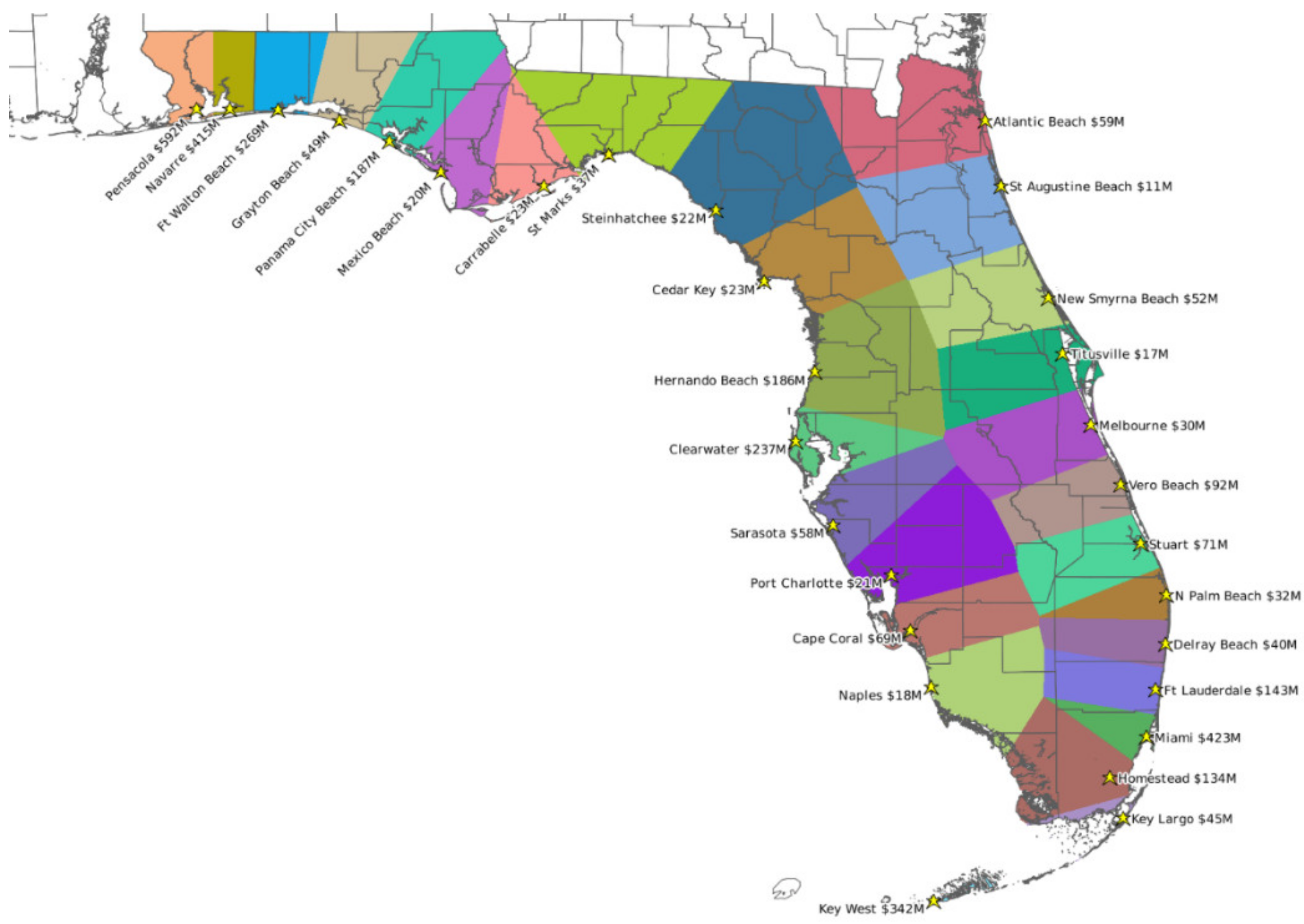 Applsci 12 03537 g008