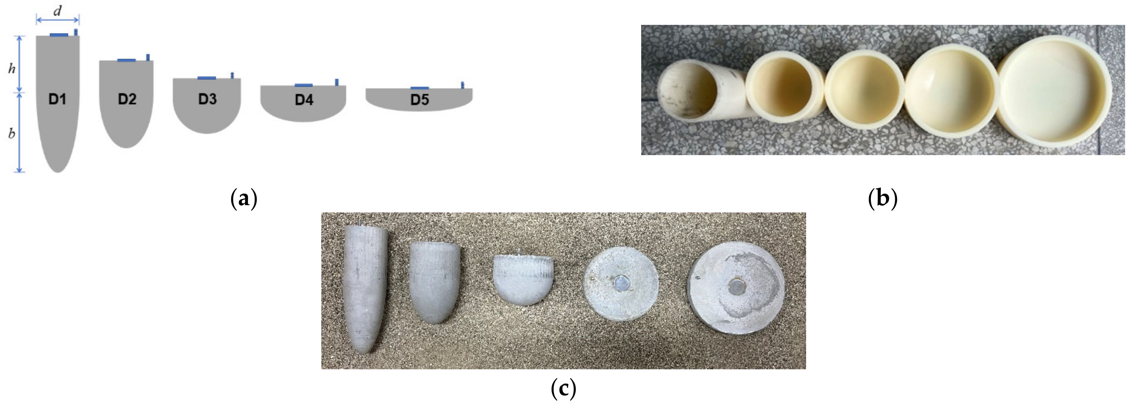 Applsci 12 03540 g002