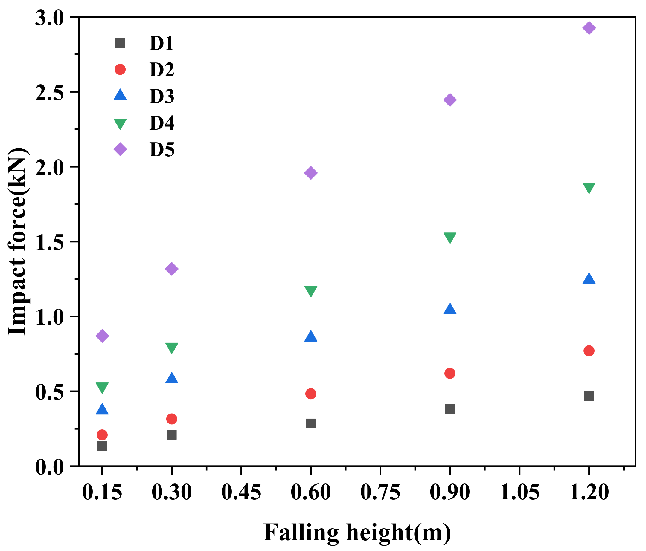 Applsci 12 03540 g004