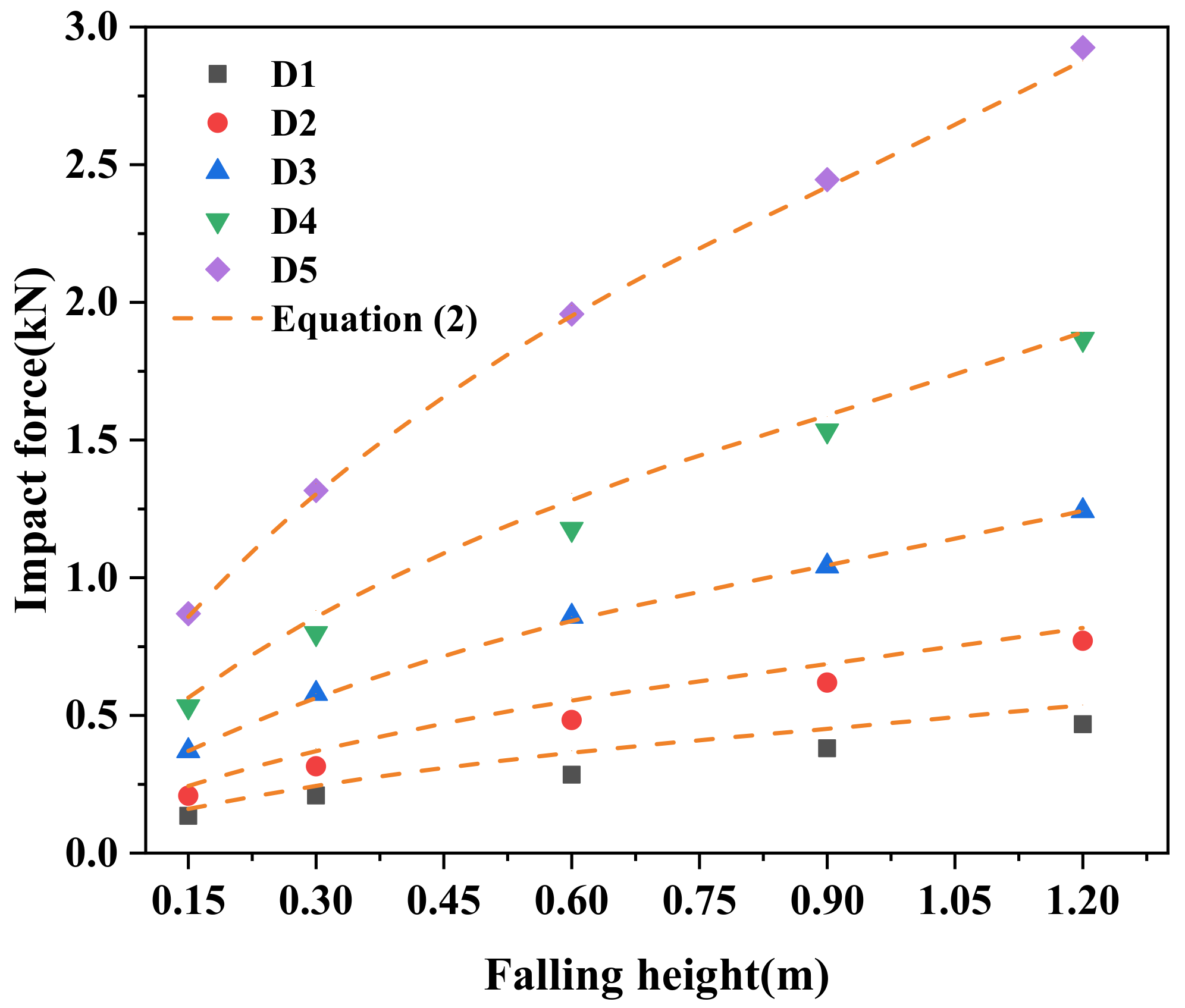 Applsci 12 03540 g006
