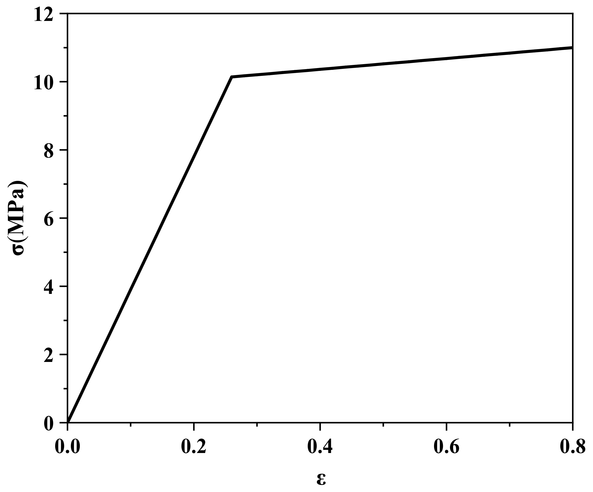 Applsci 12 03540 g008