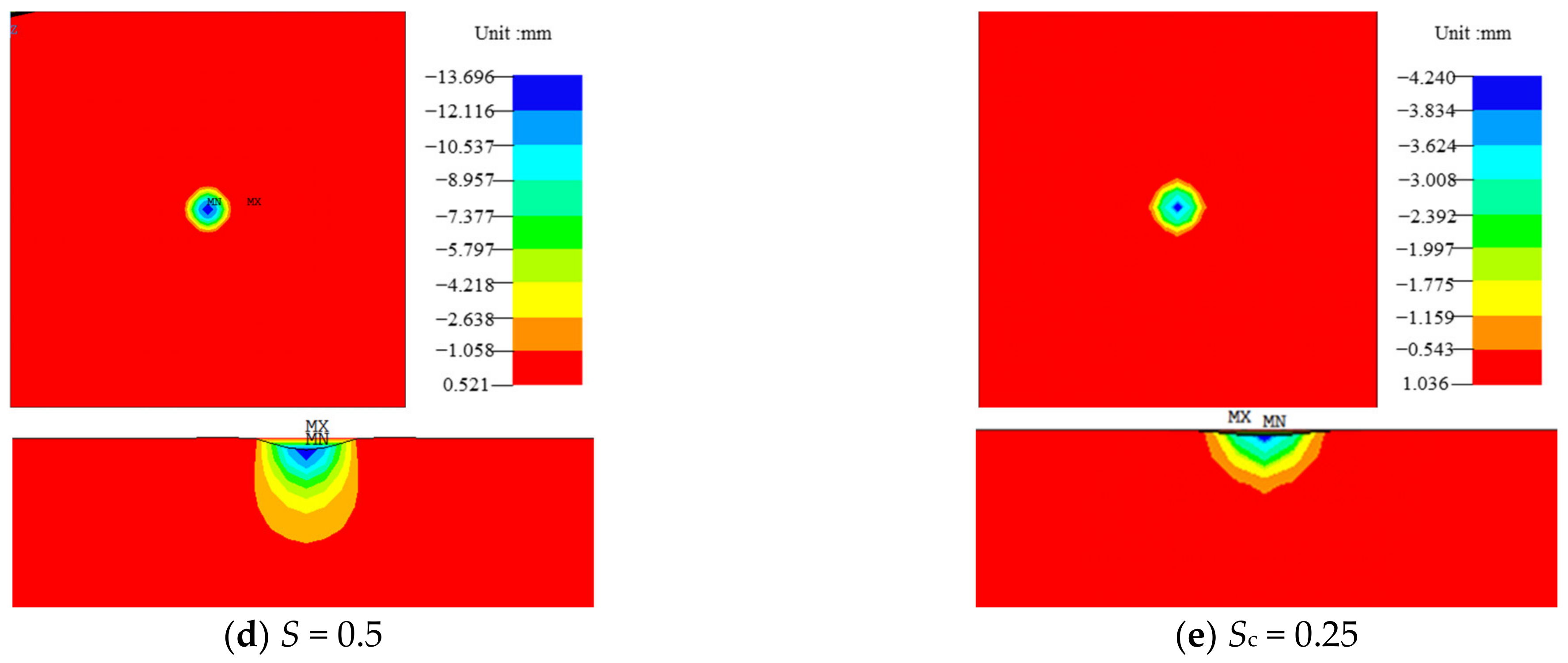 Applsci 12 03540 g011b