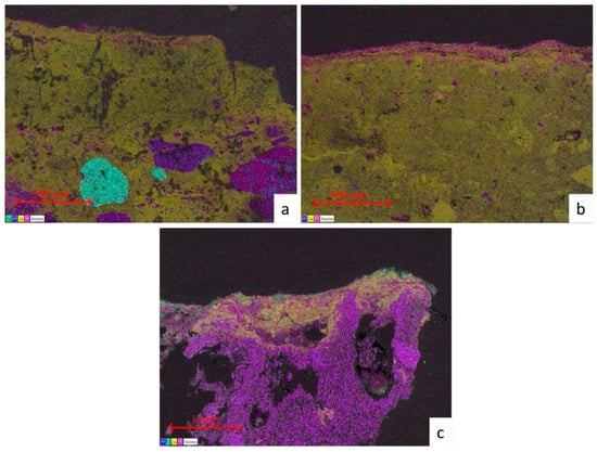 Applsci 12 03542 g007 550