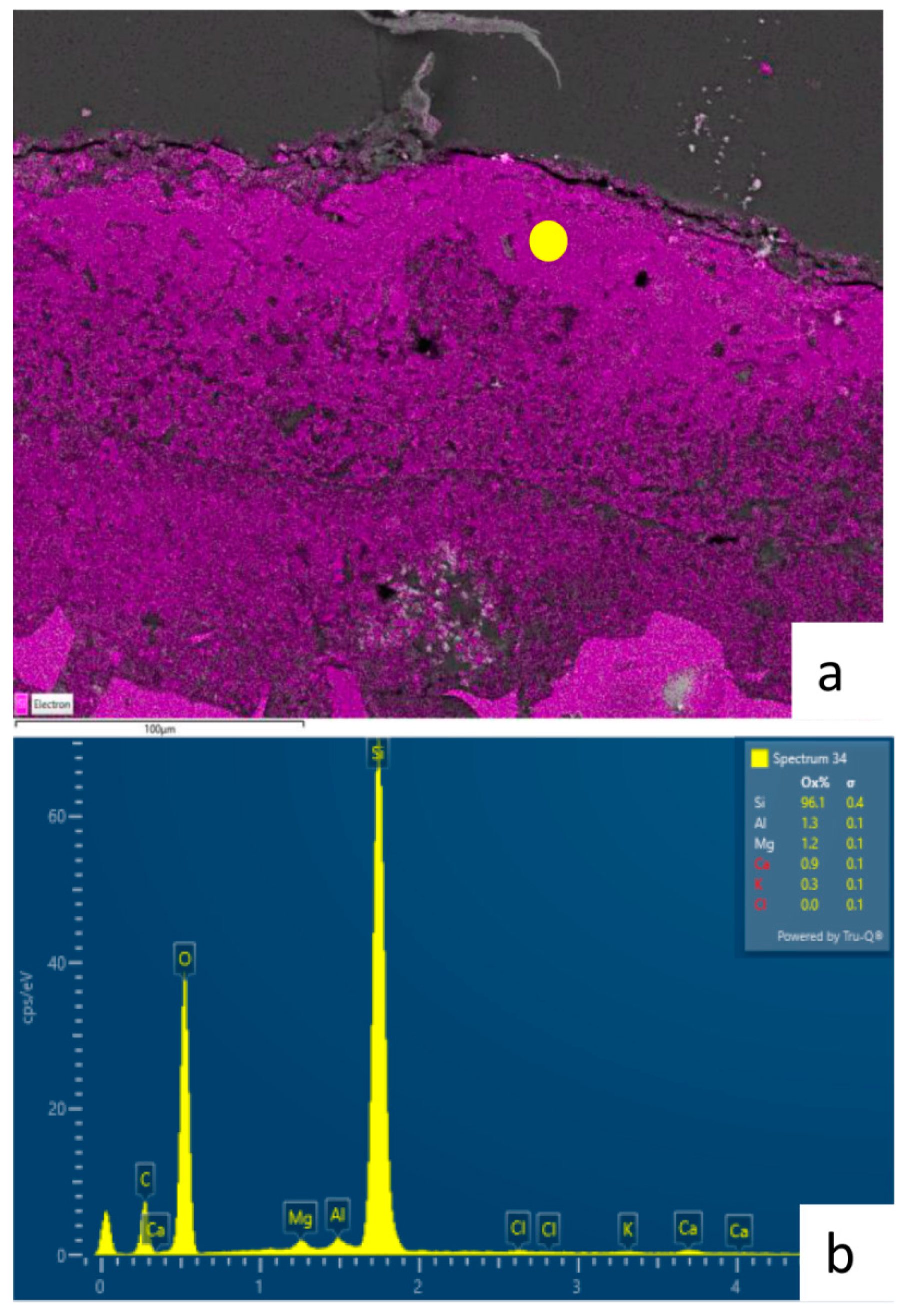 Applsci 12 03542 g008