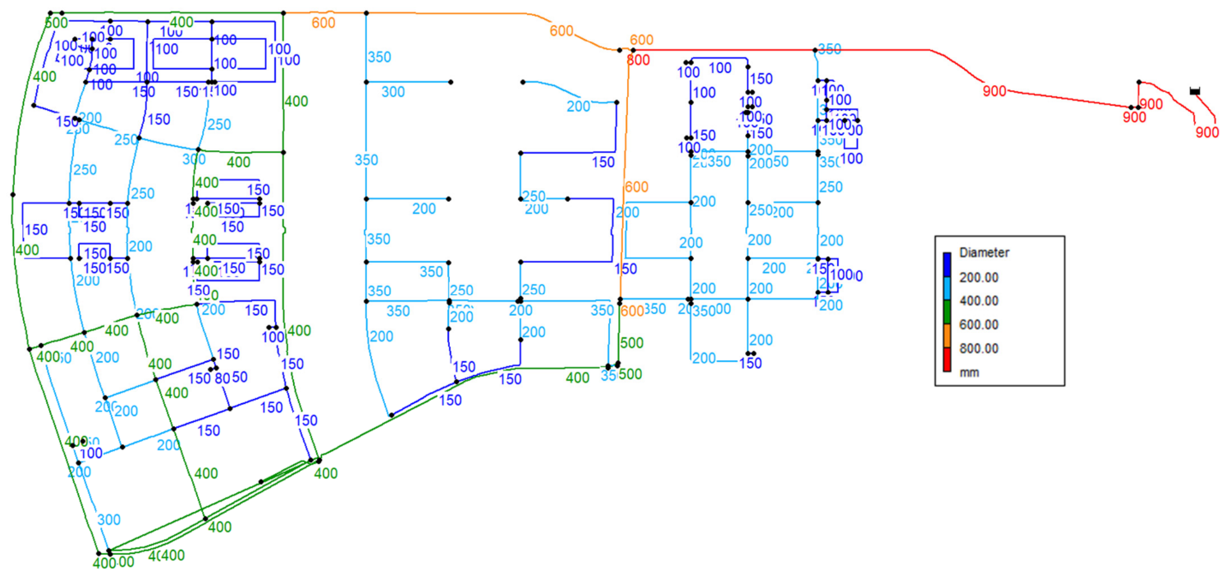 Applsci 12 03550 g002