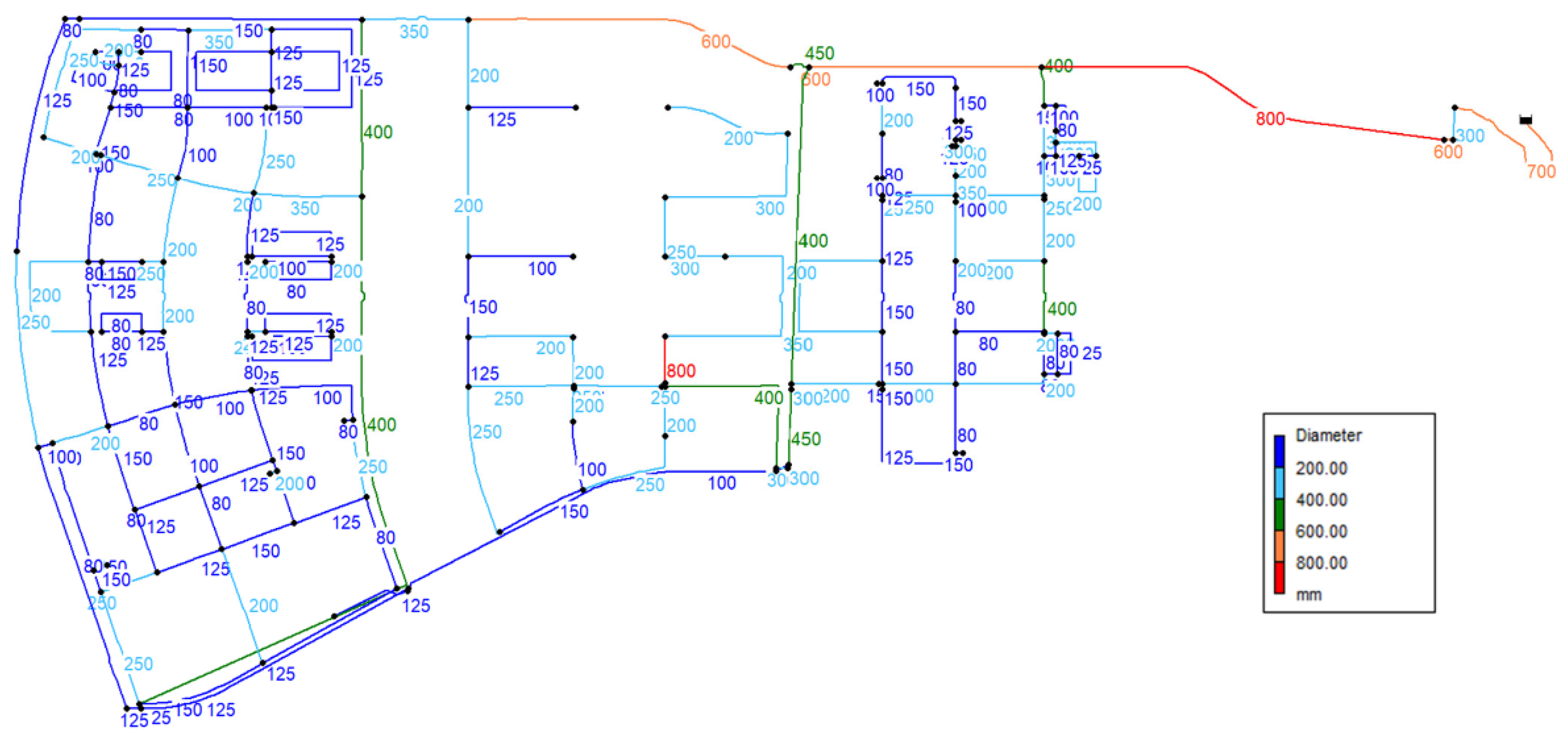 Applsci 12 03550 g004