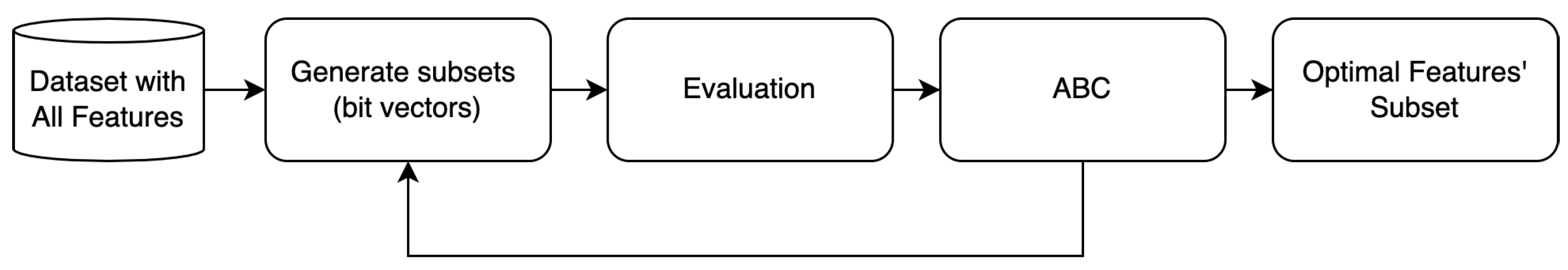 Applsci 12 03553 g001