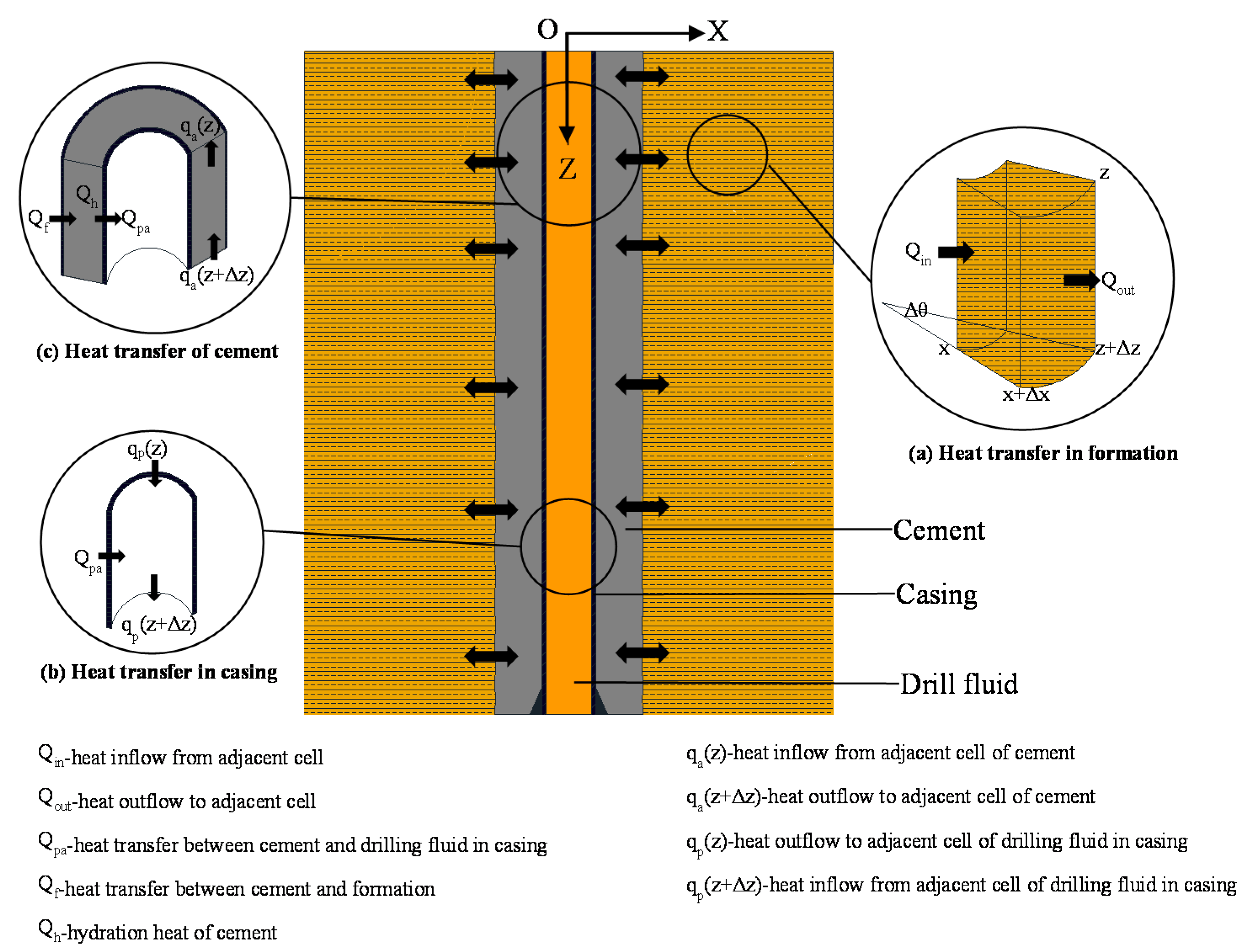 Applsci 12 03556 g001