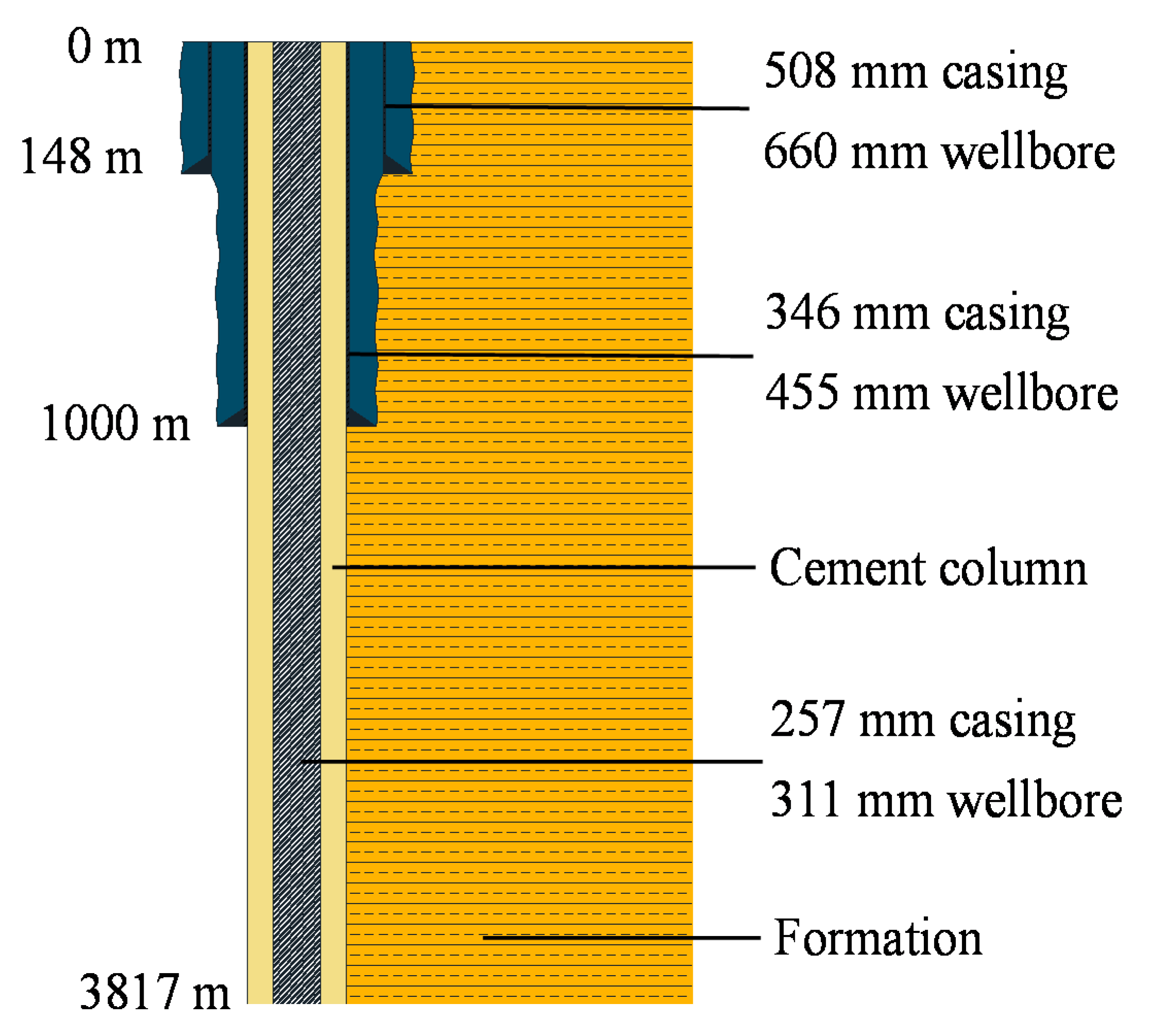 Applsci 12 03556 g005