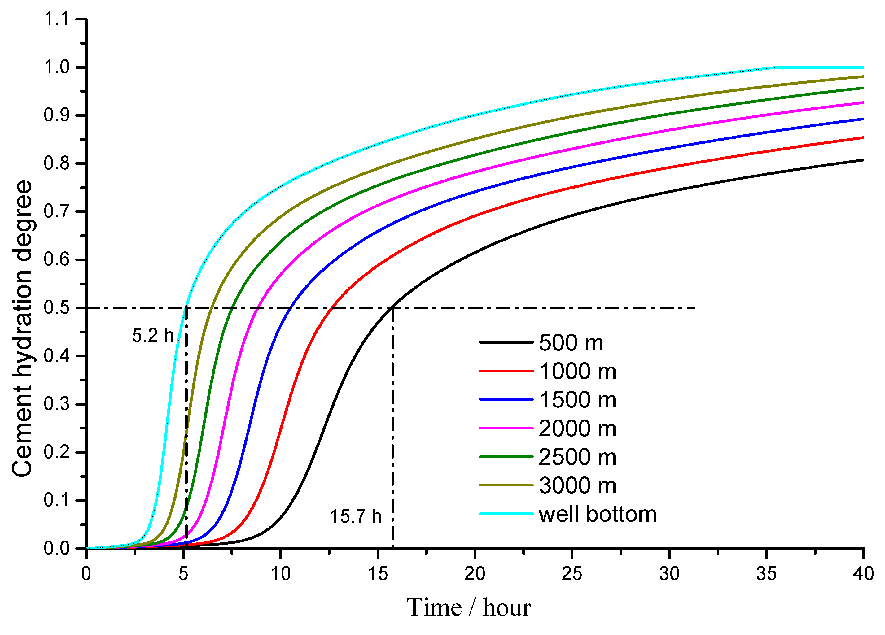 Applsci 12 03556 g006