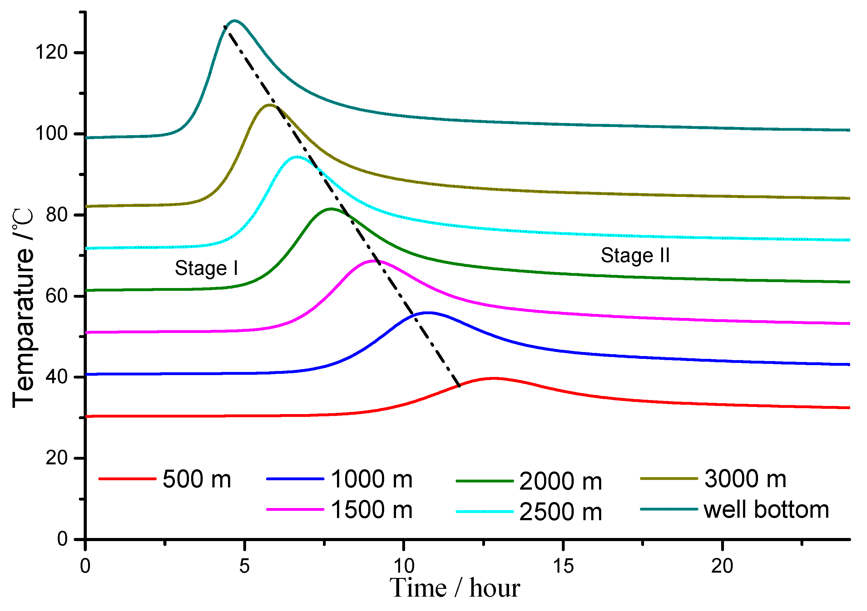 Applsci 12 03556 g008