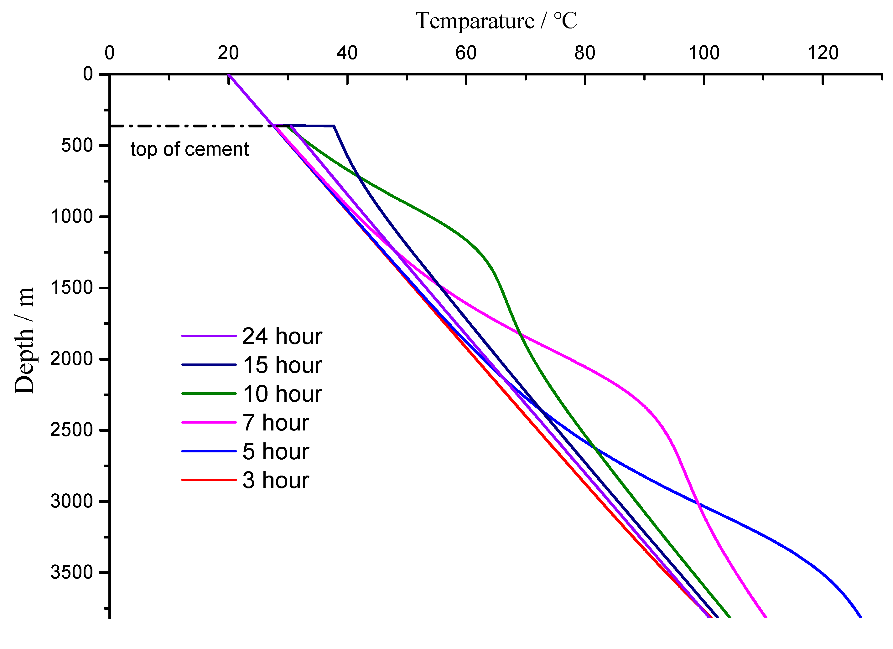 Applsci 12 03556 g009