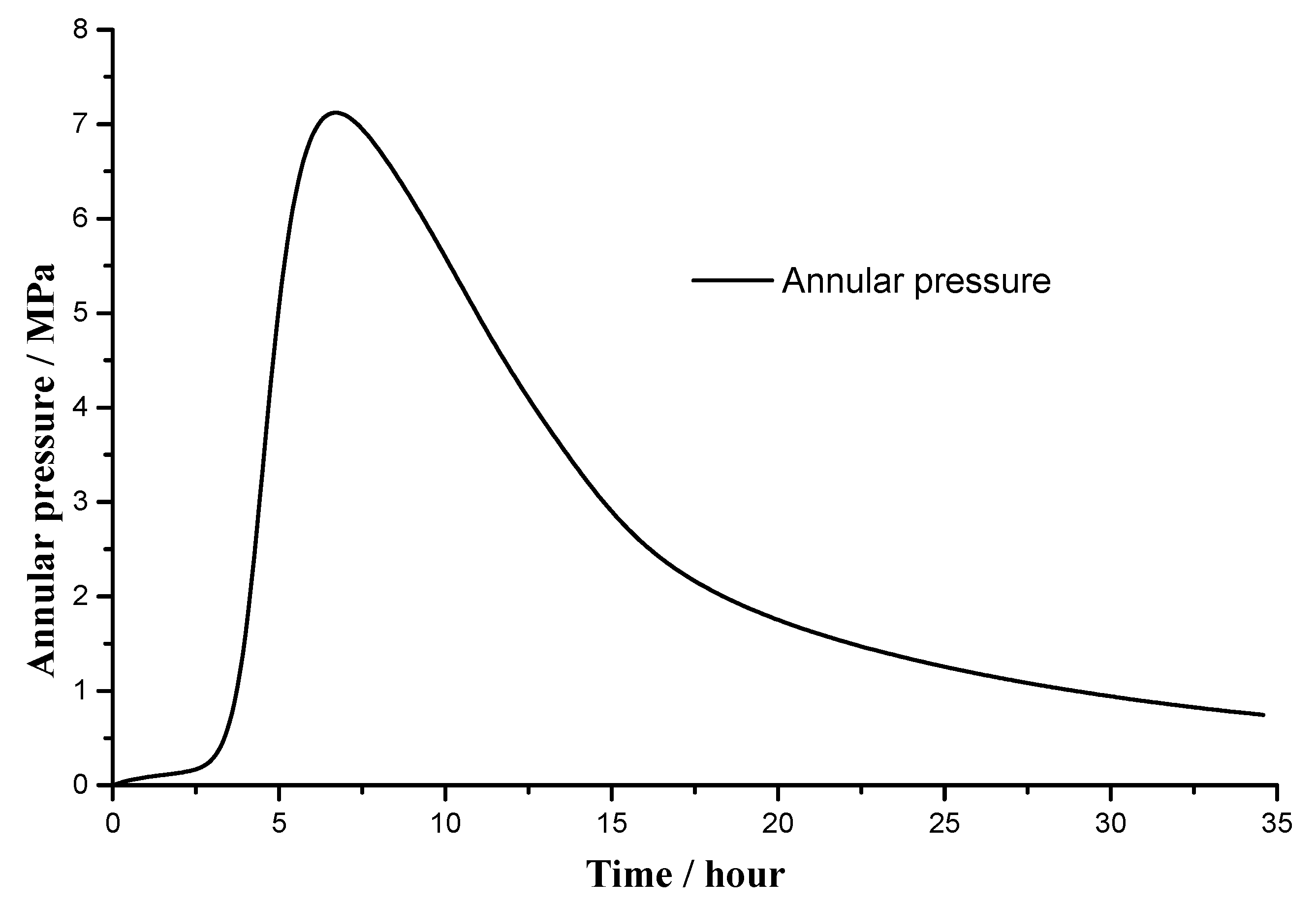 Applsci 12 03556 g011