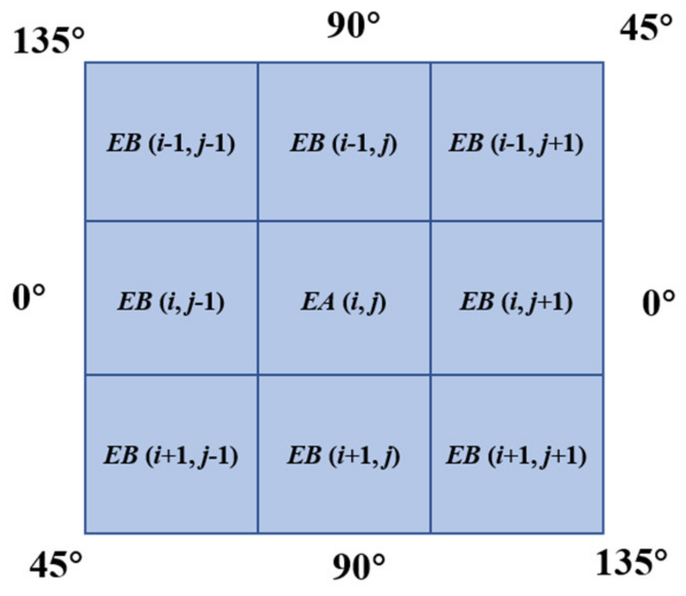 Applsci 12 03558 g004