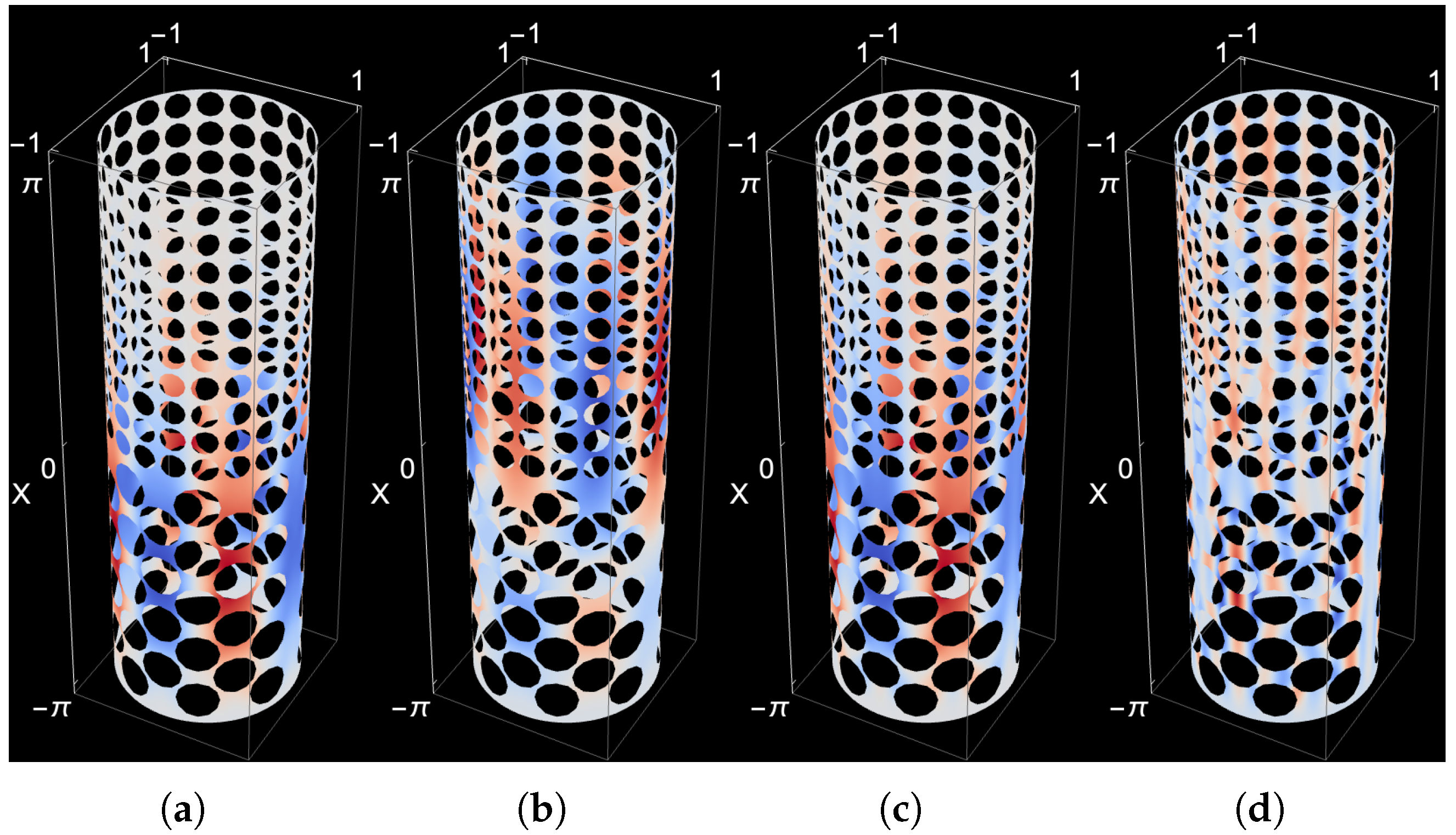Applsci 12 03559 g001