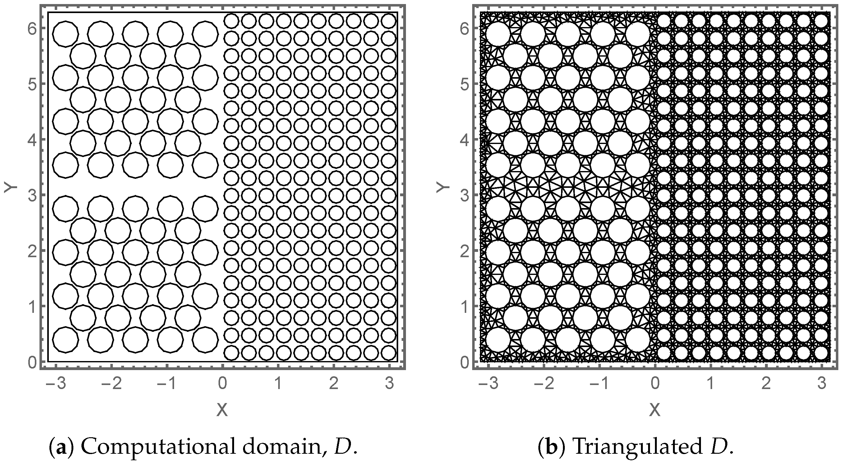 Applsci 12 03559 g002