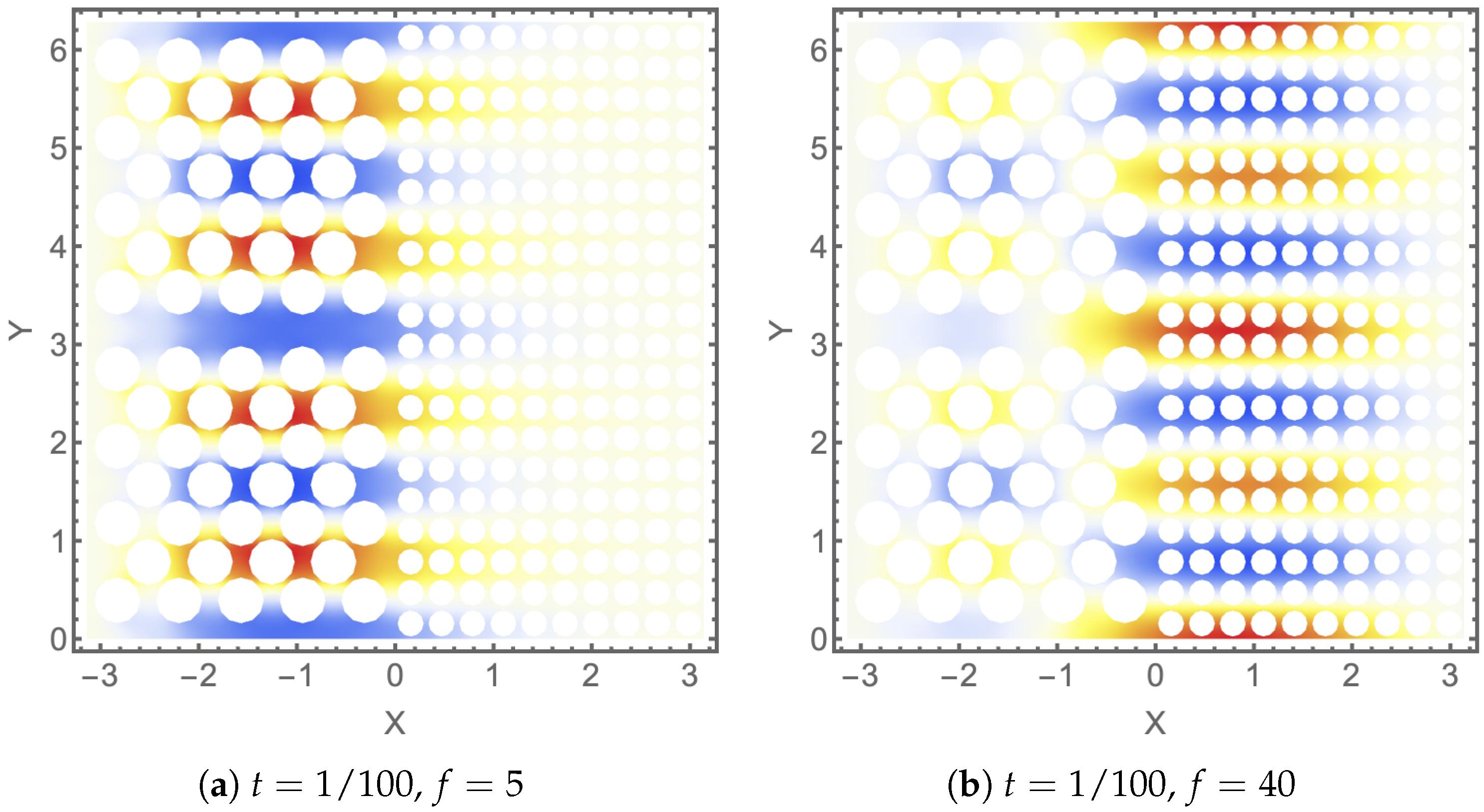 Applsci 12 03559 g003a